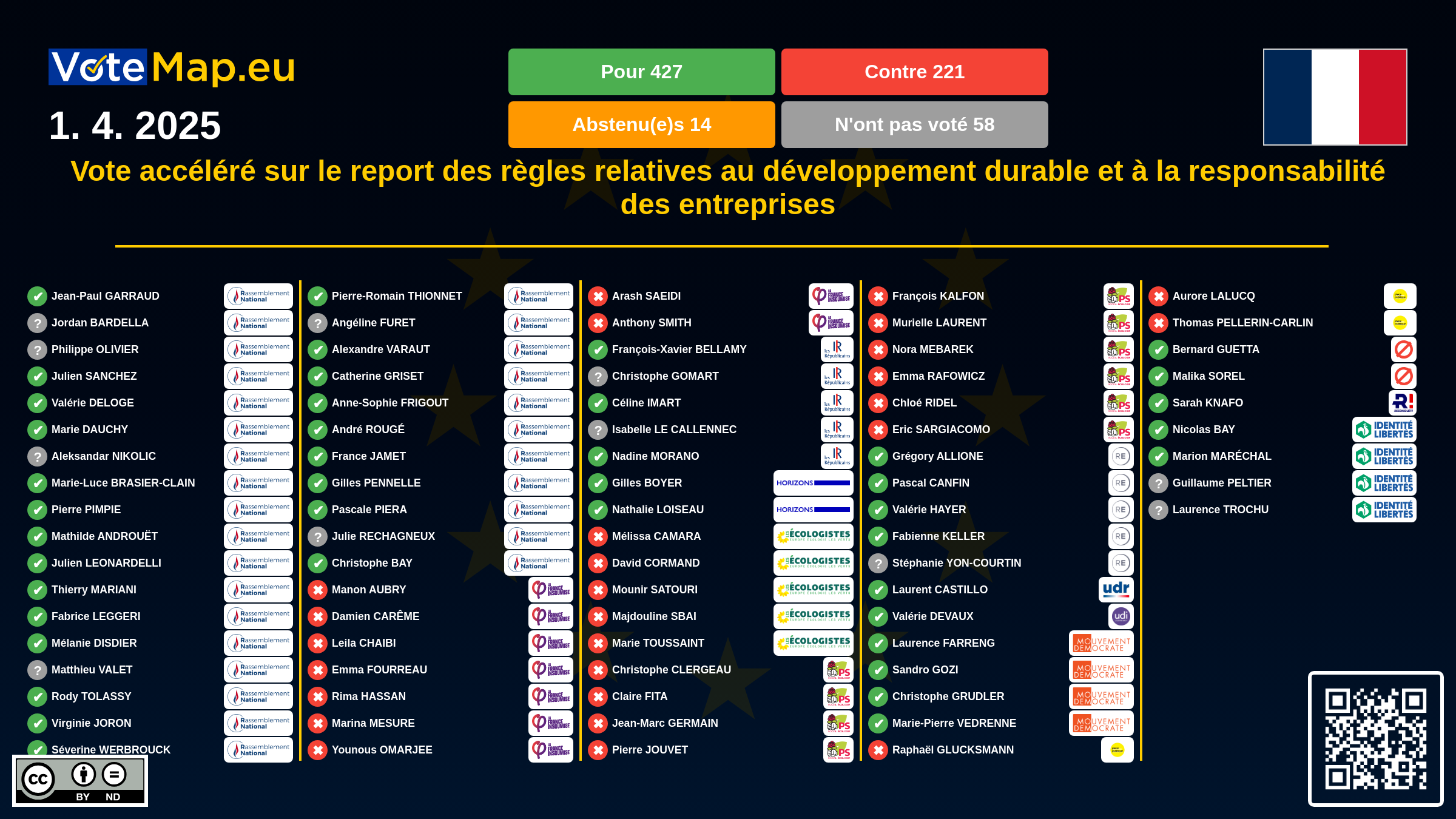 Infographic Image