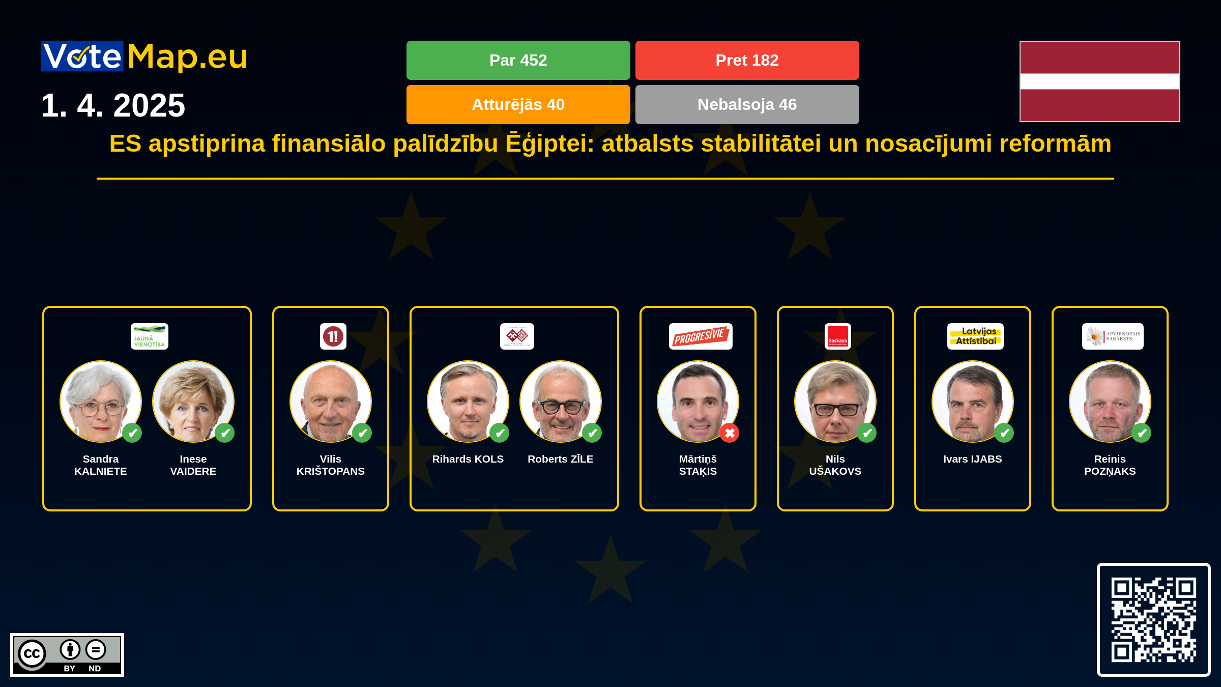 Infographic Image