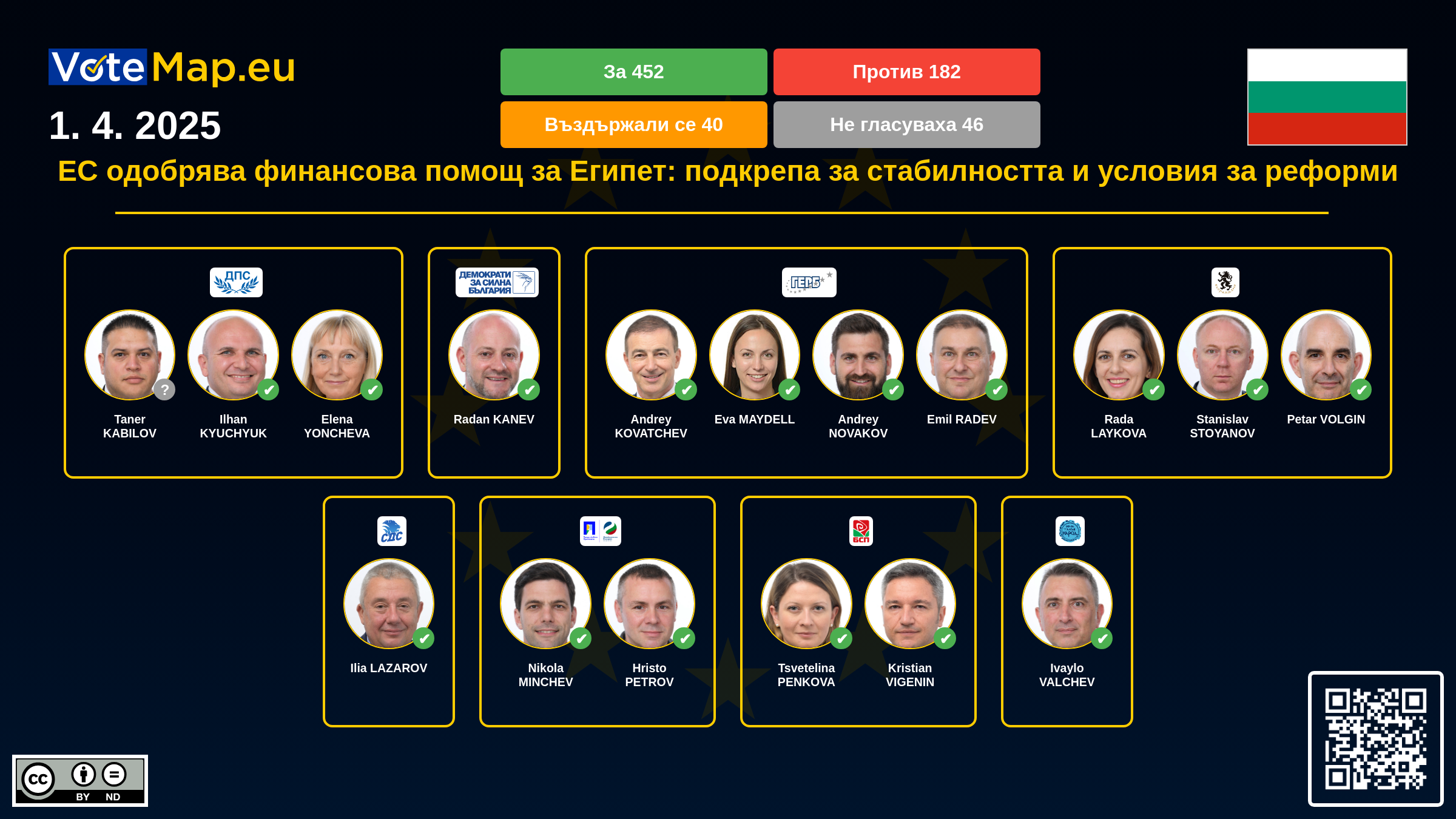 Infographic Image