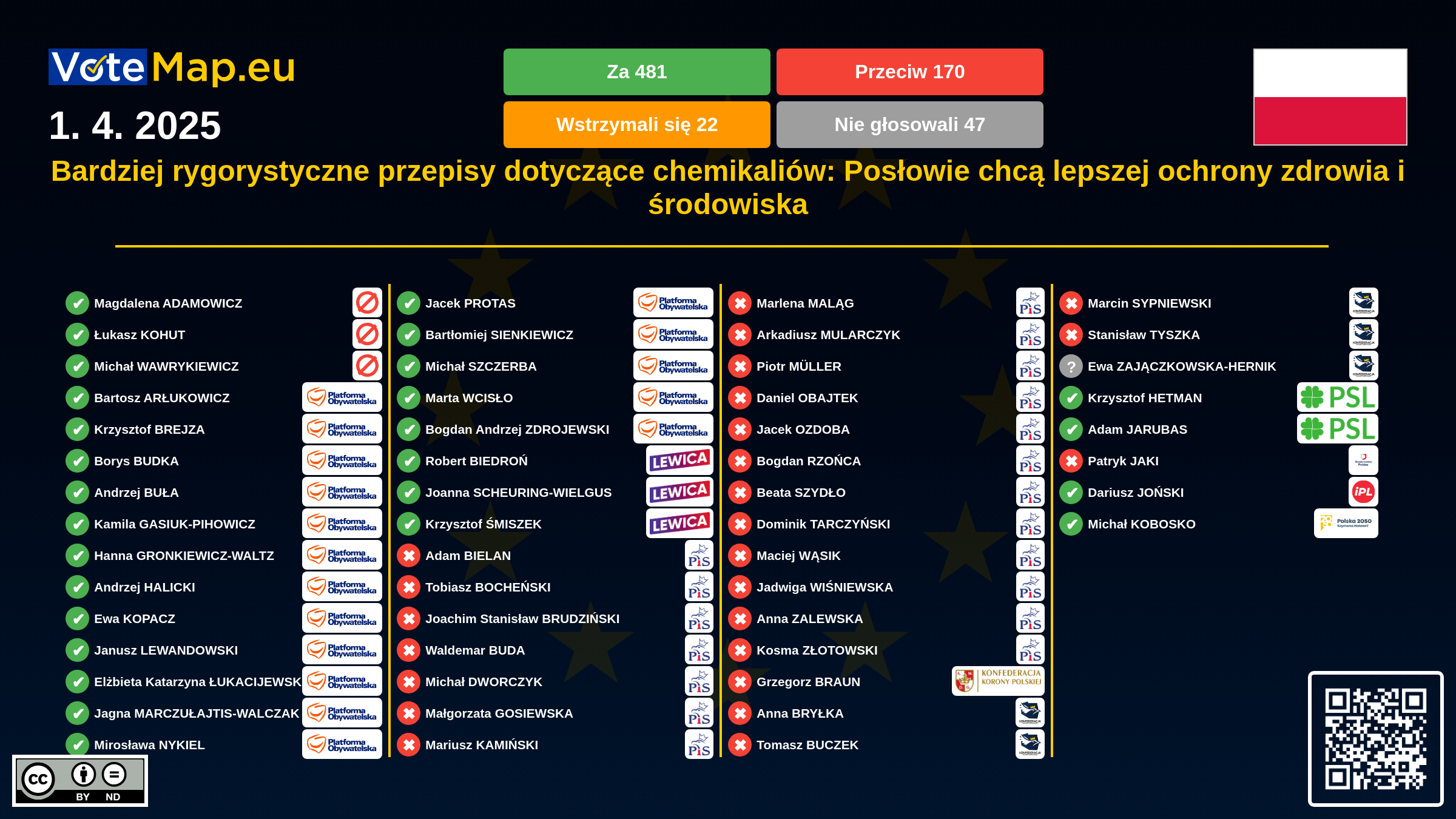 Infographic Image