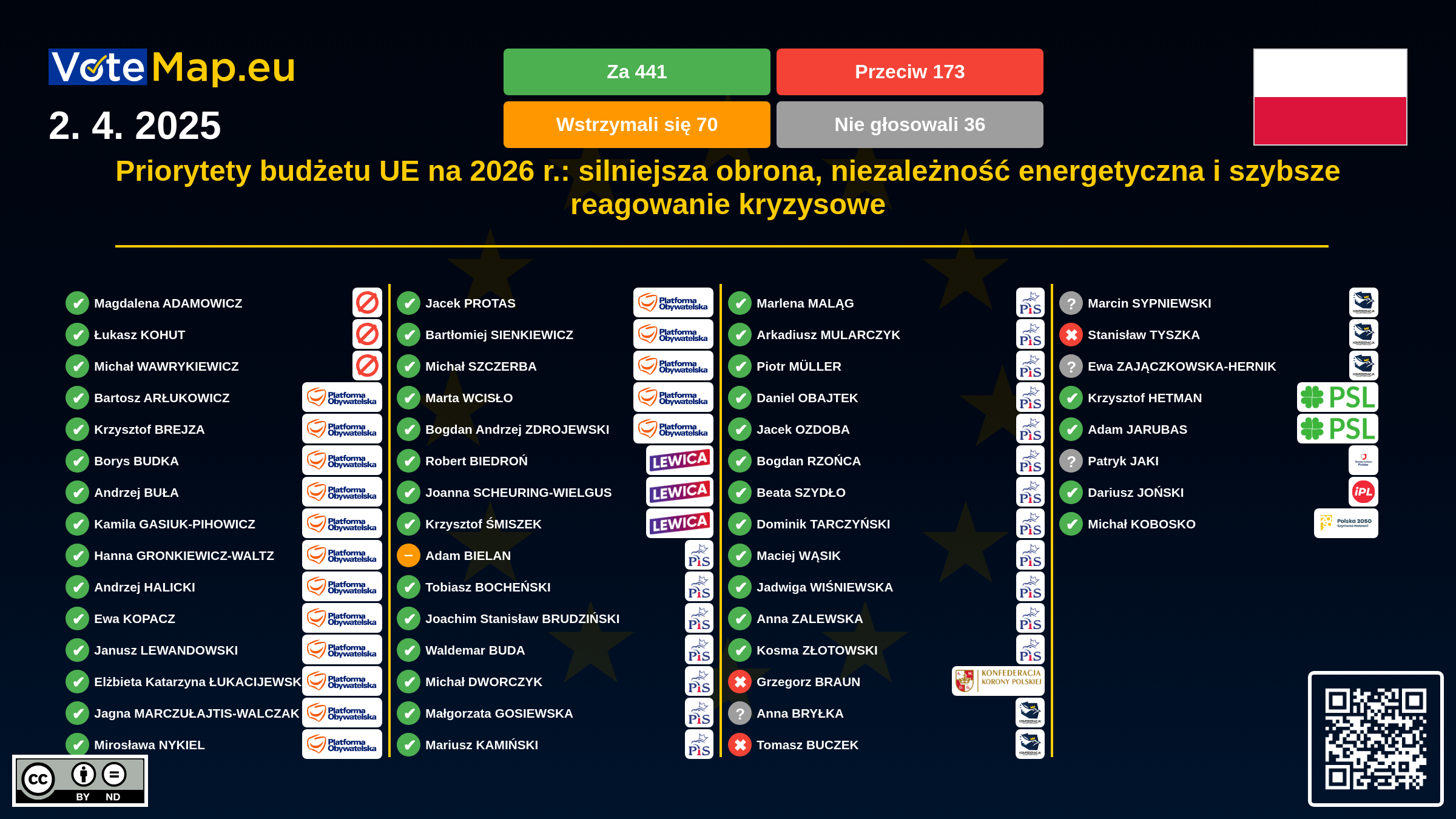Infographic Image