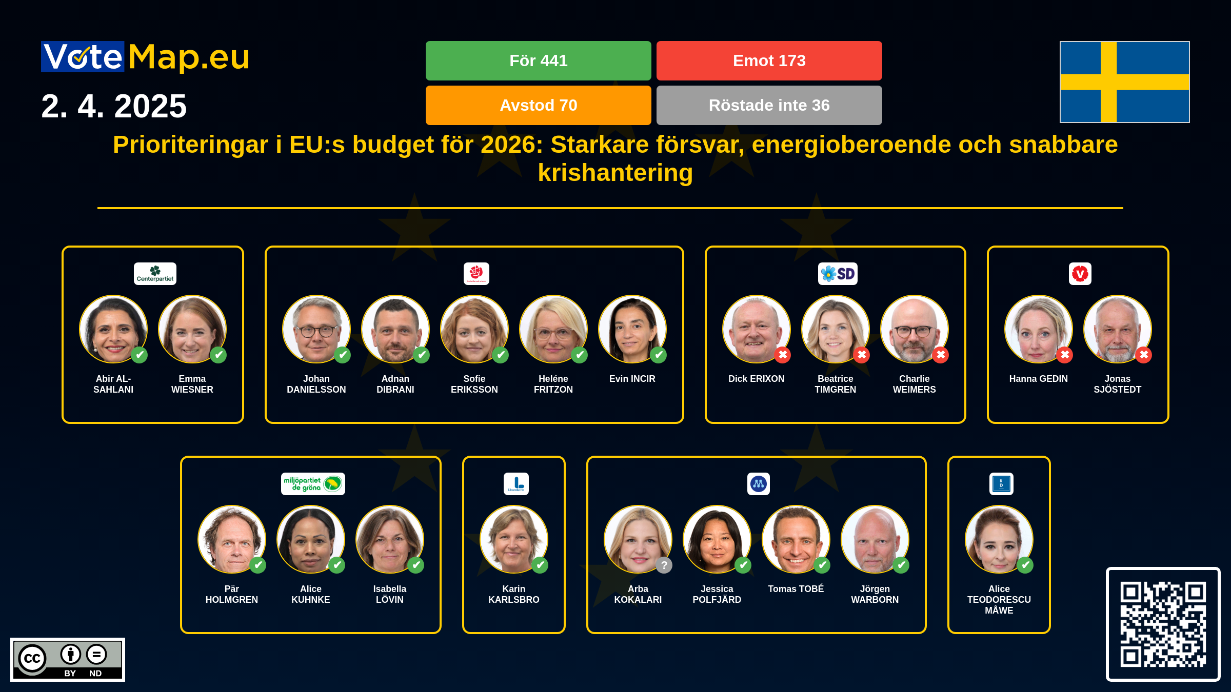 Infographic Image