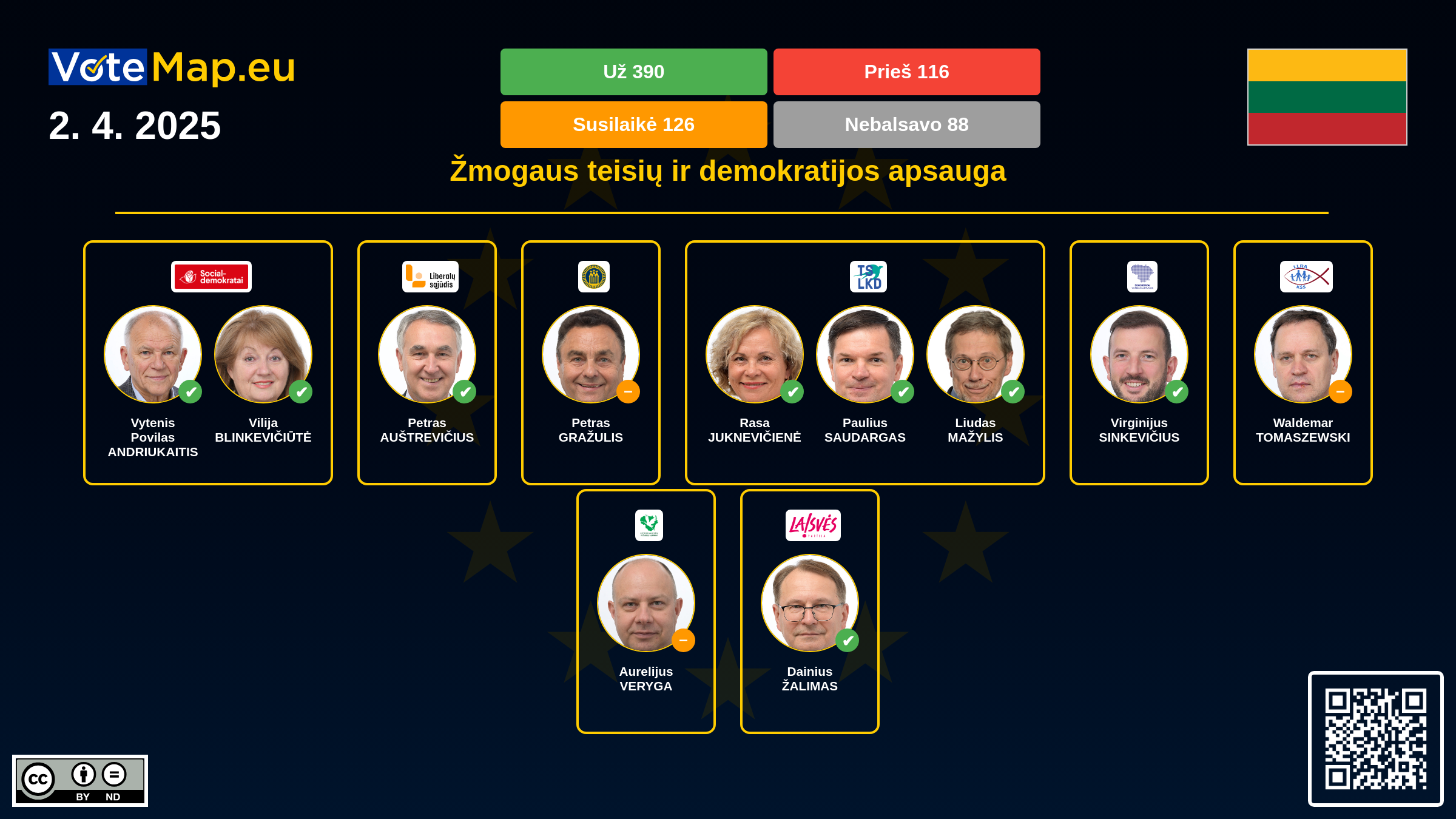 Infographic Image