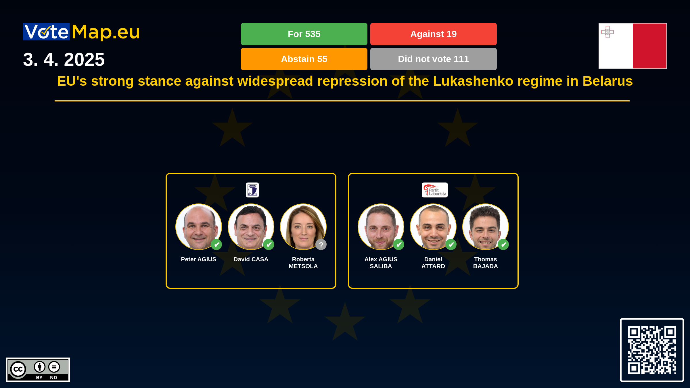 Infographic Image