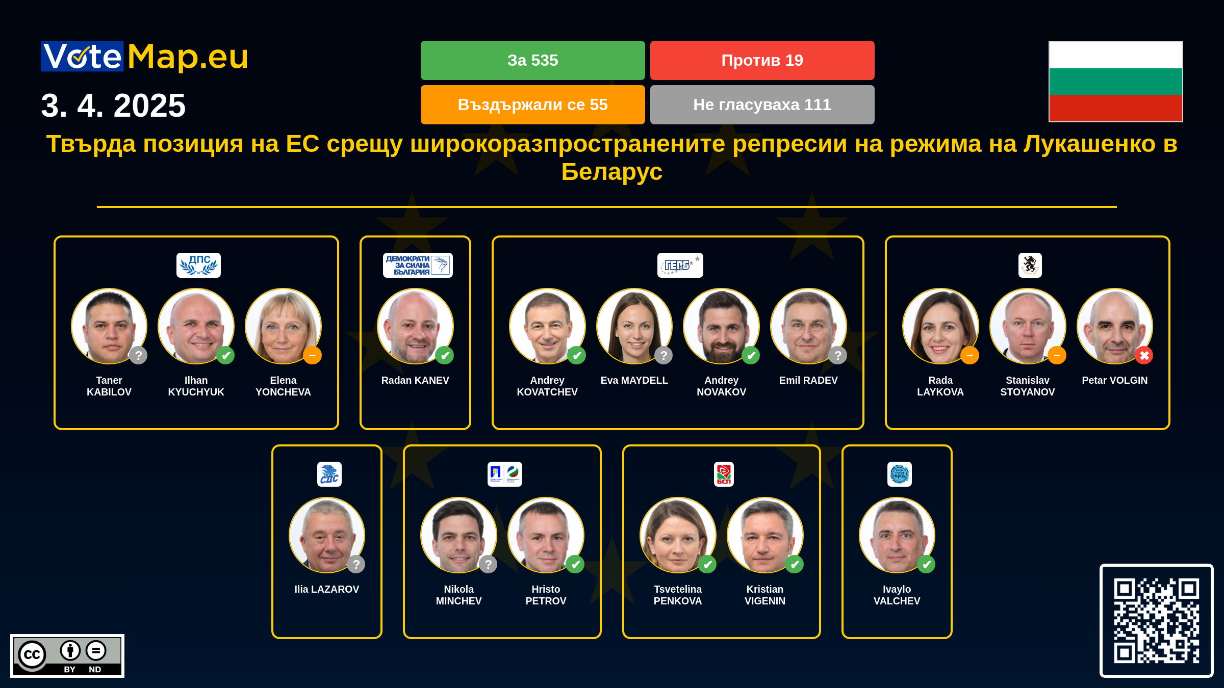 Infographic Image
