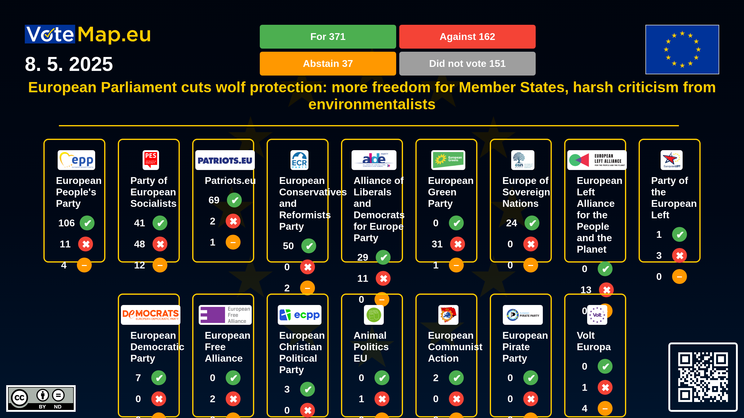 Infographic Image