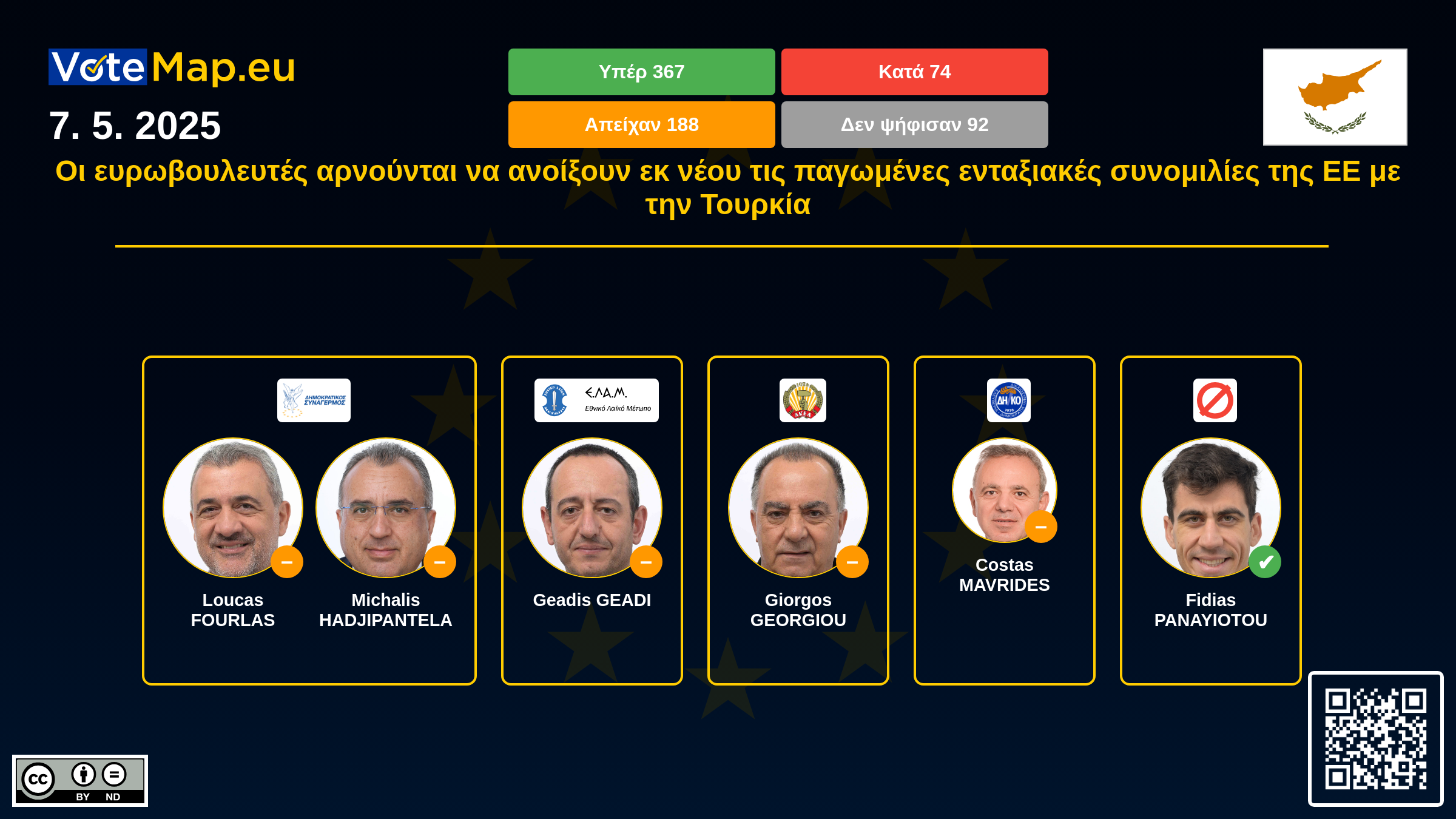 Infographic Image