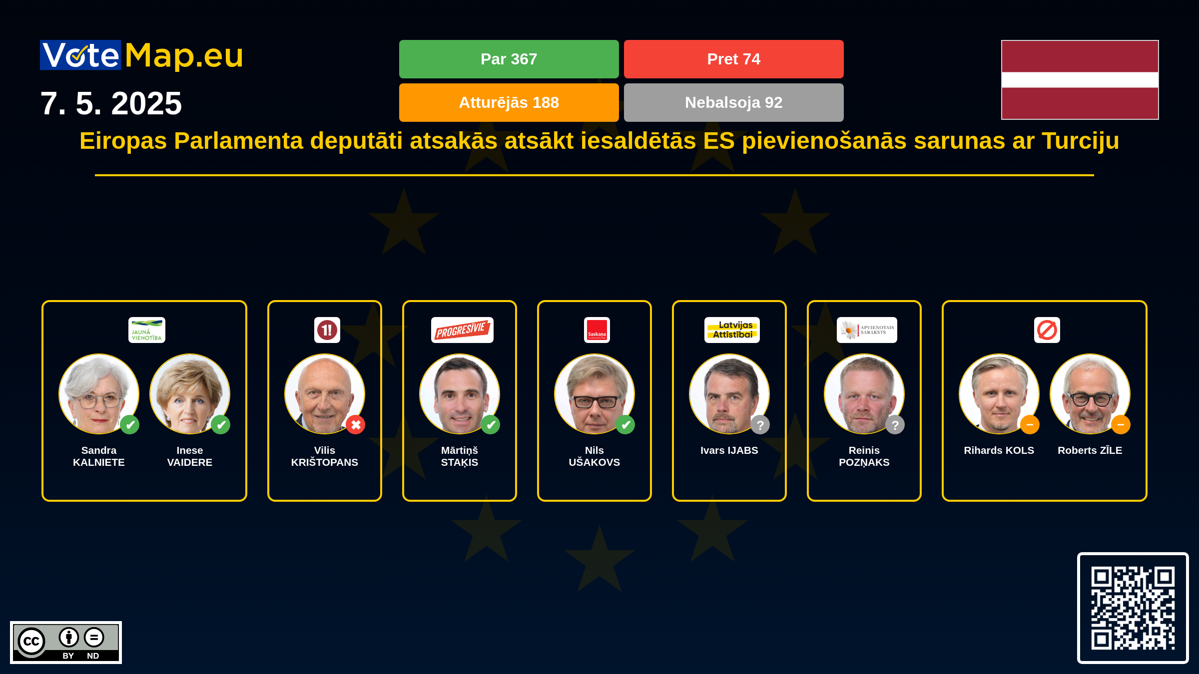 Infographic Image