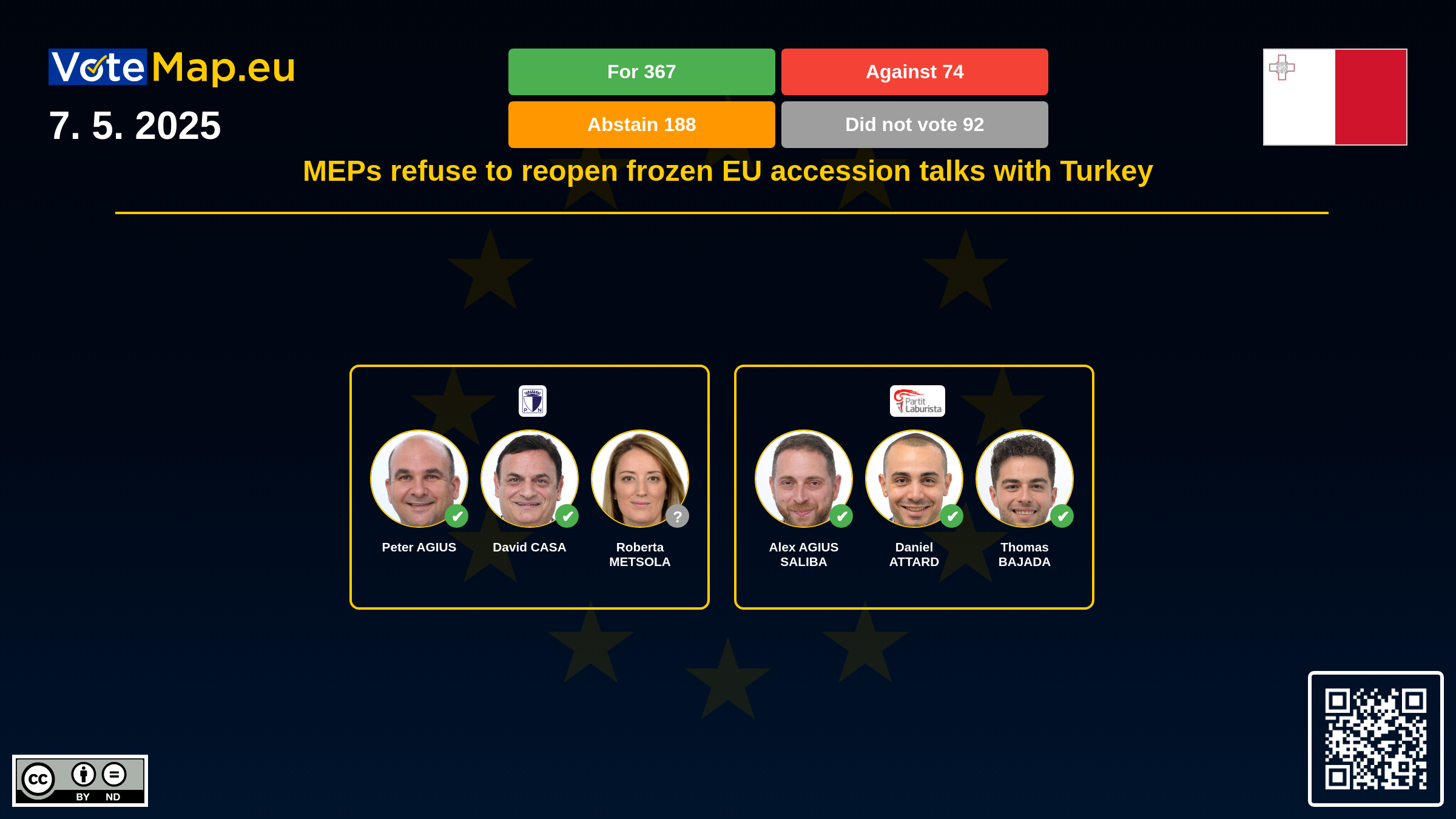 Infographic Image