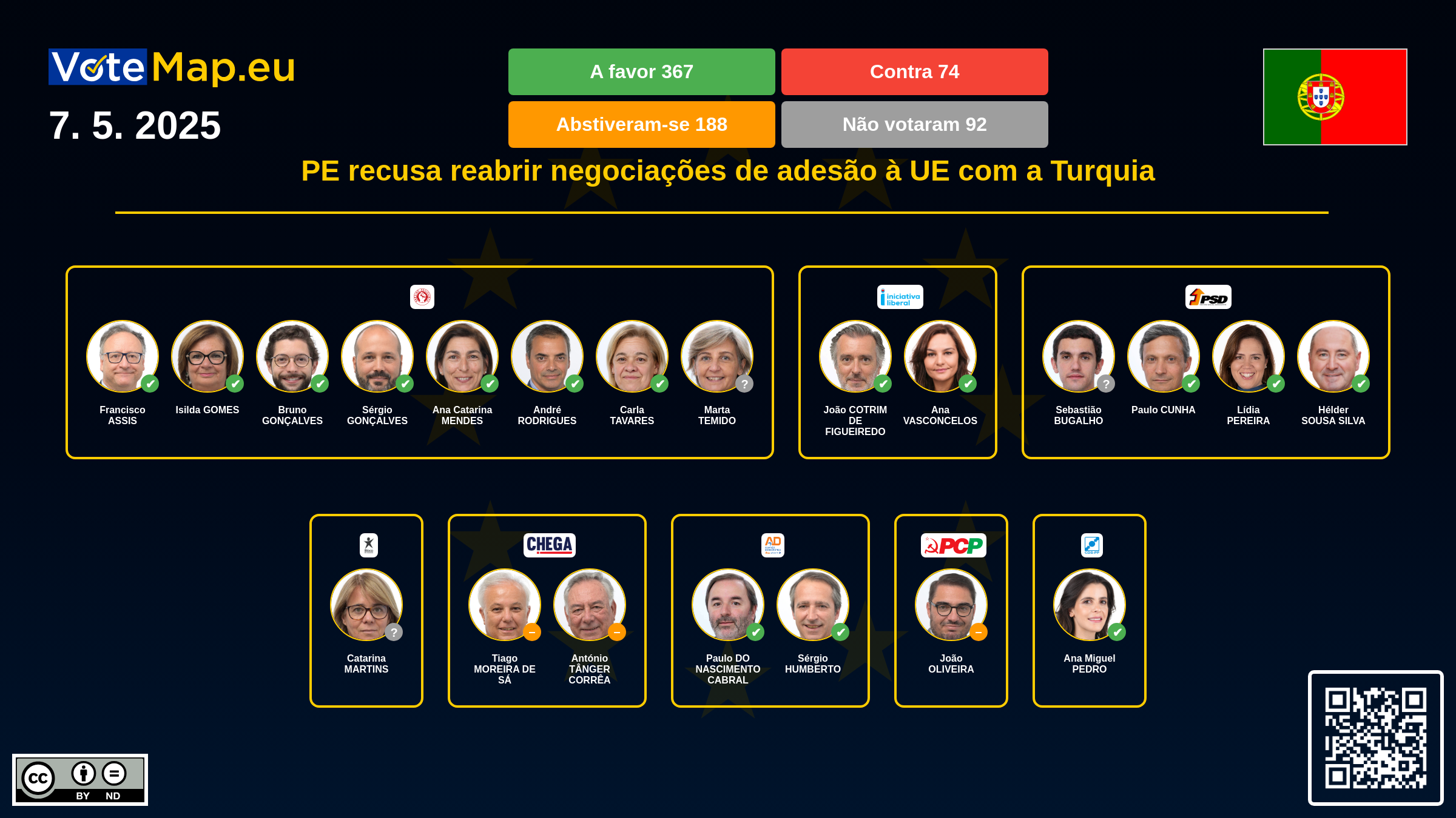 Infographic Image