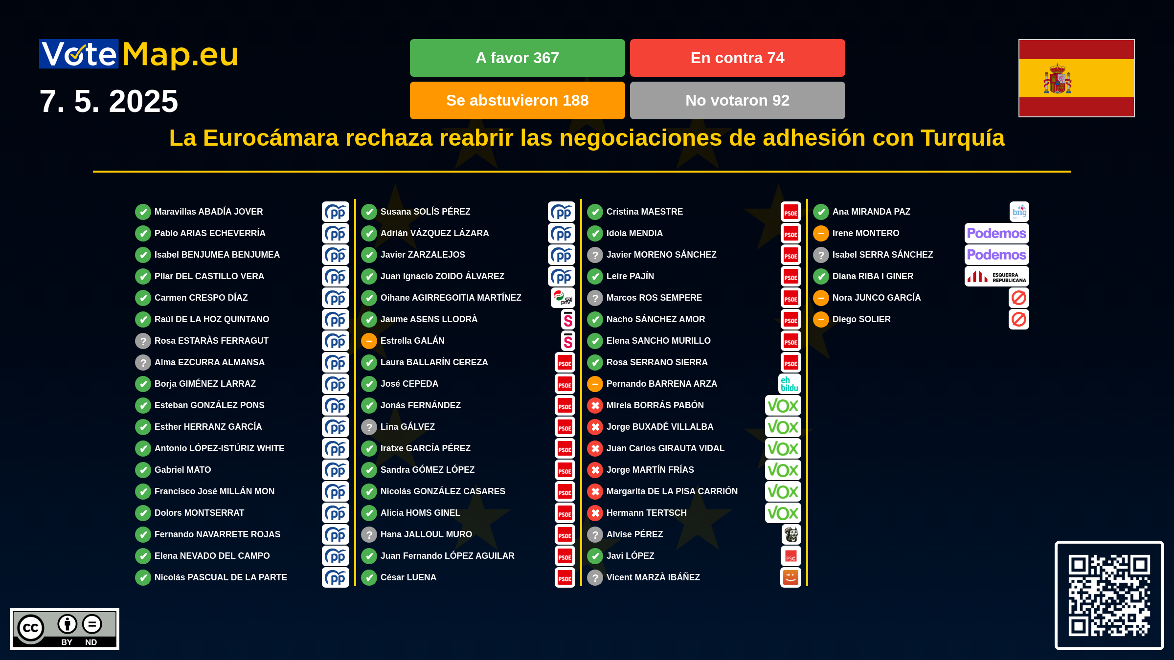 Infographic Image