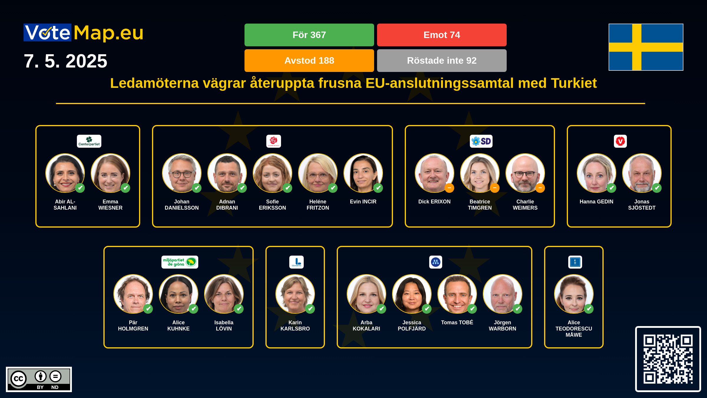 Infographic Image