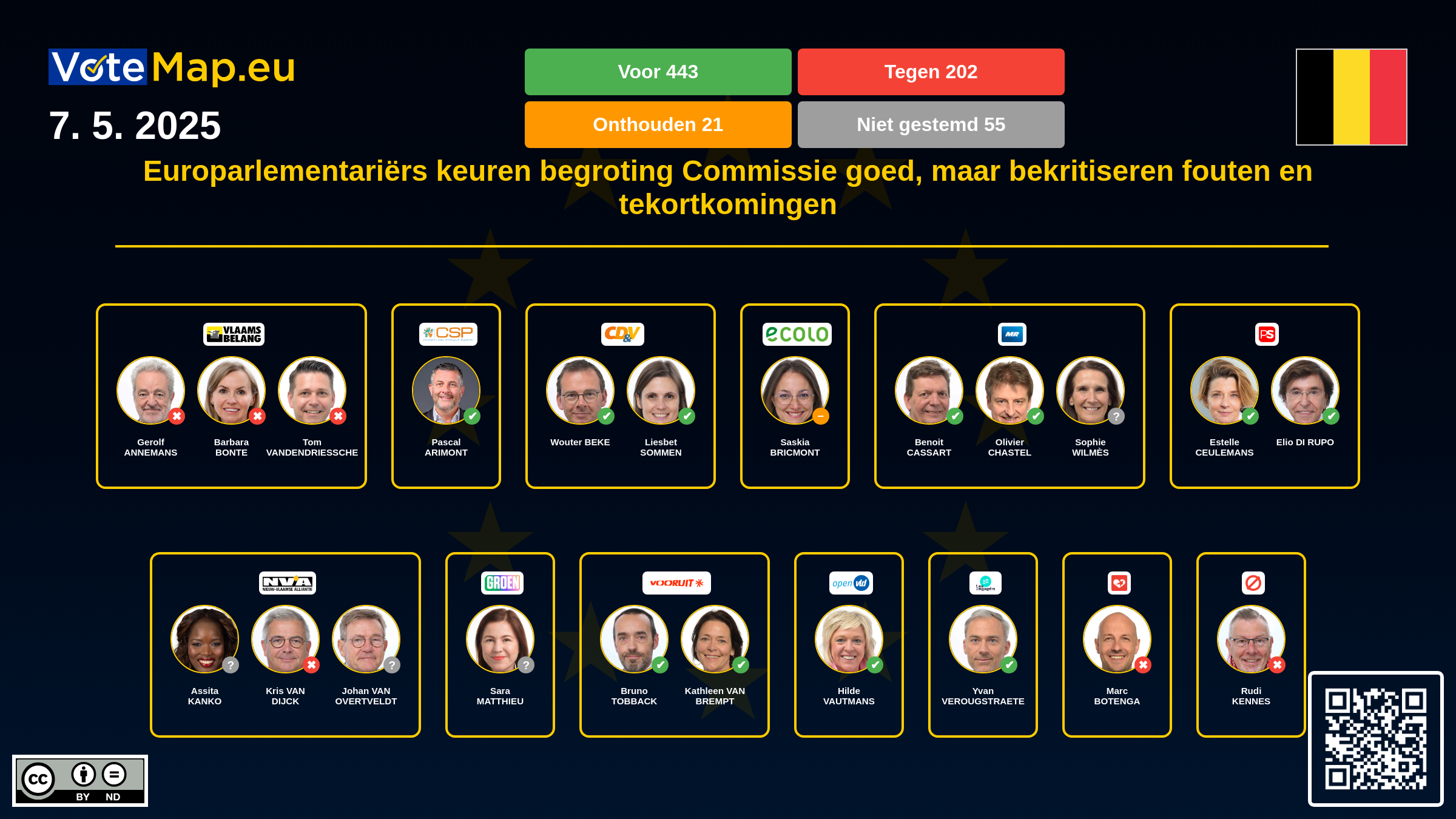 Infographic Image