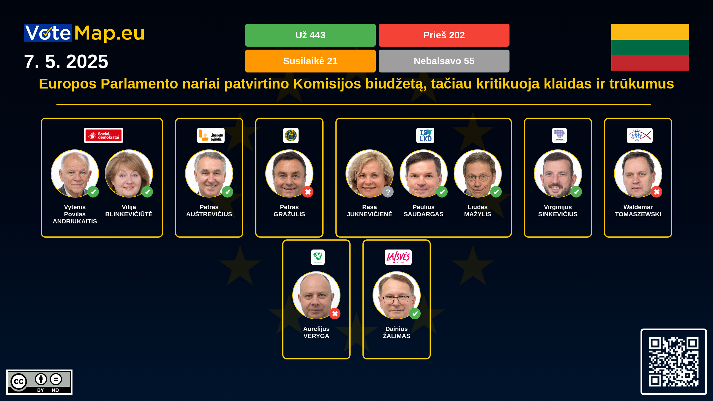Infographic Image