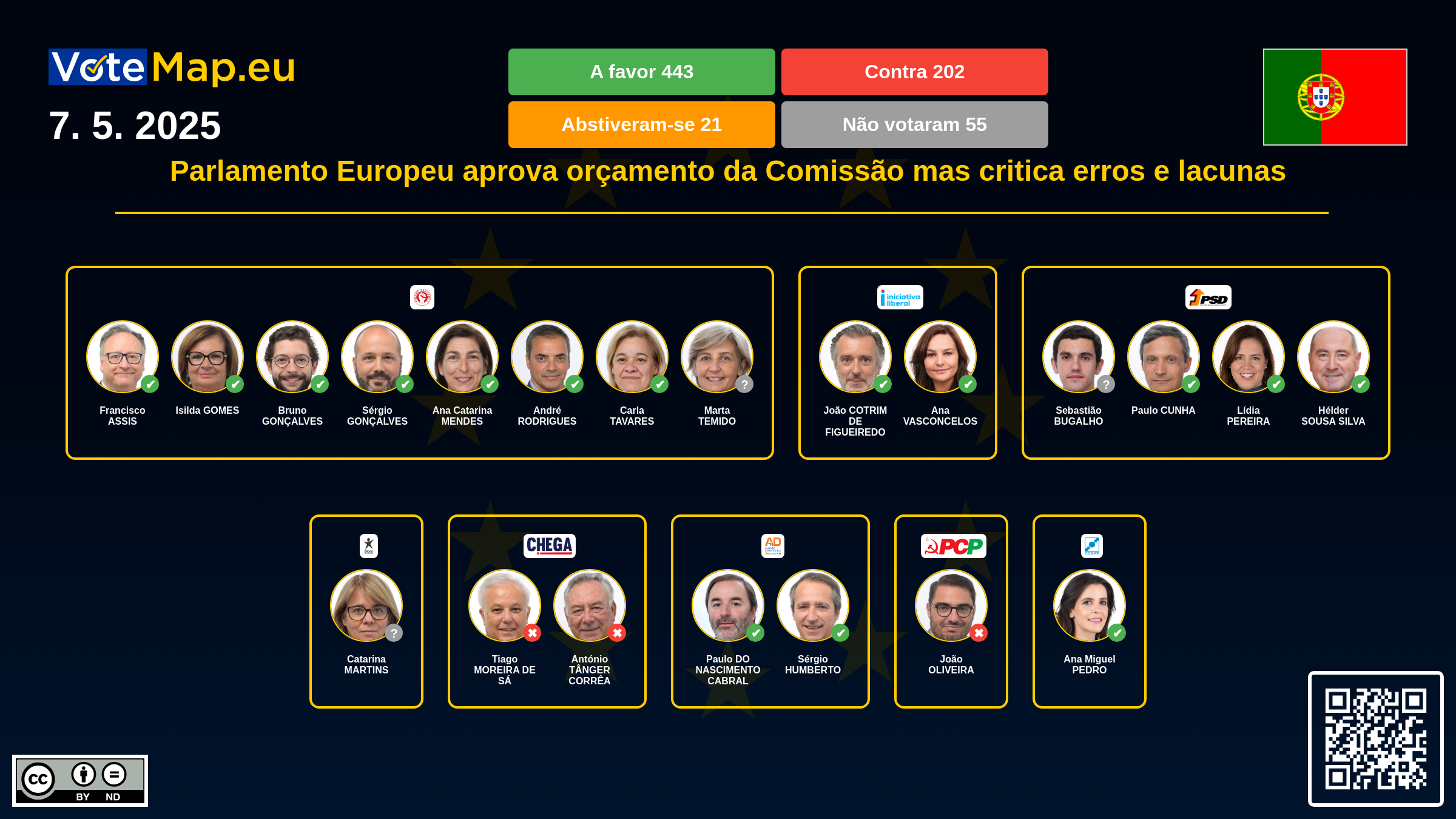 Infographic Image