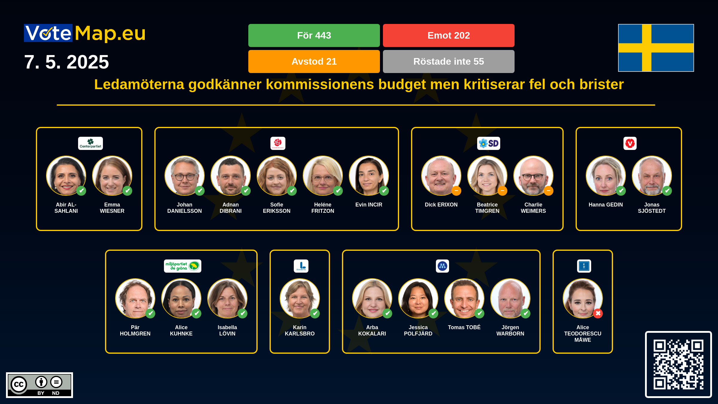 Infographic Image