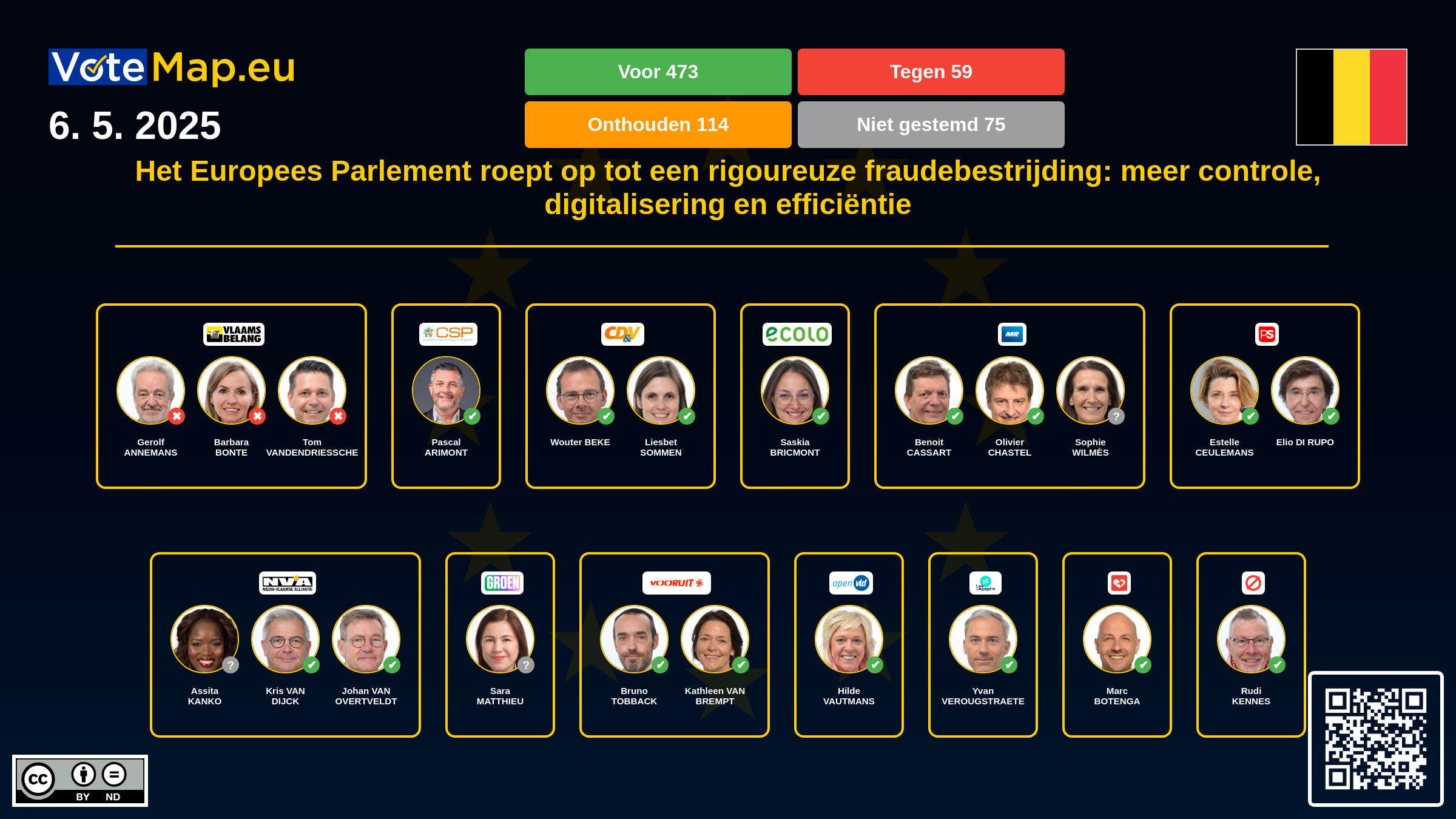 Infographic Image