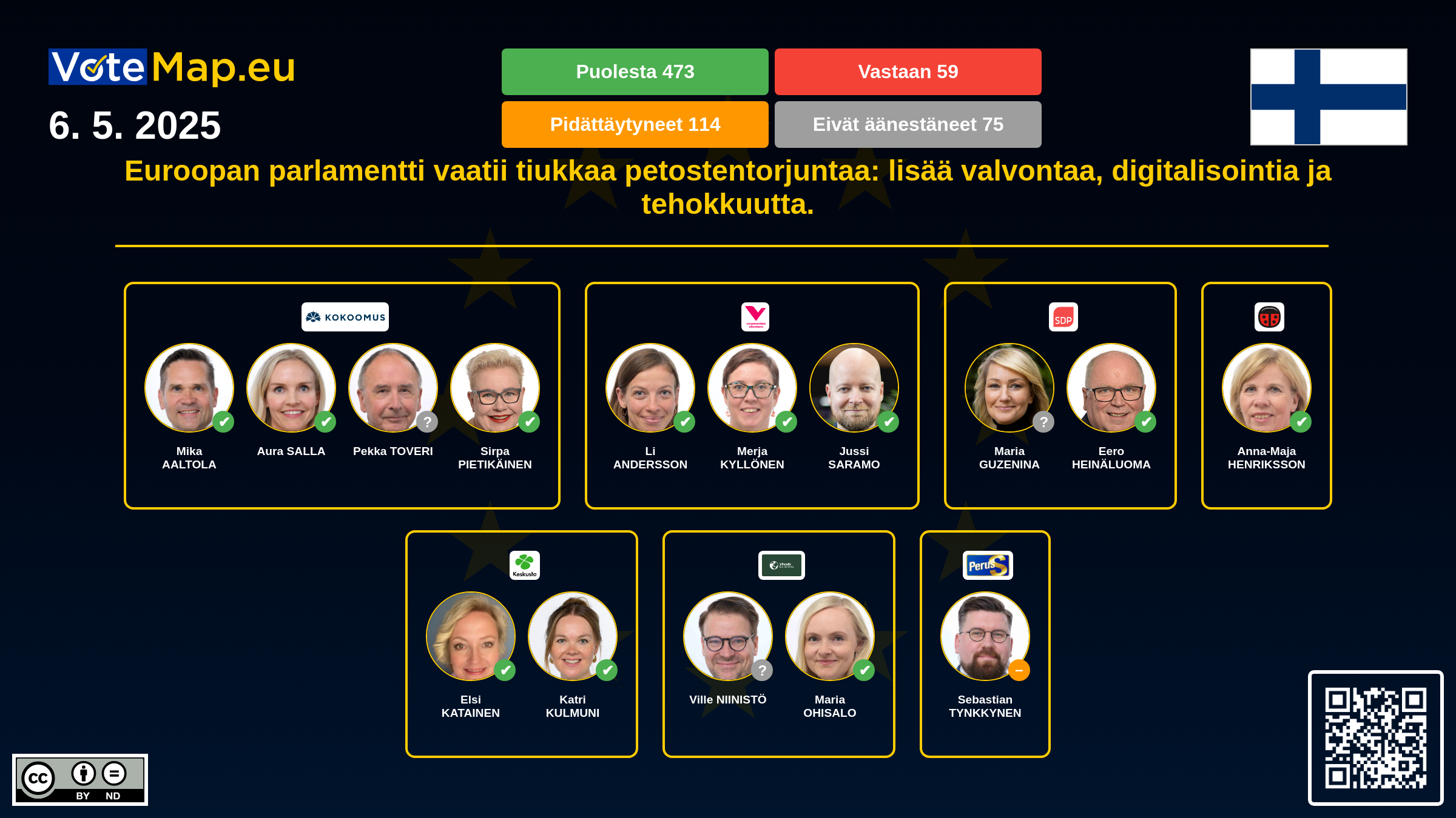 Infographic Image