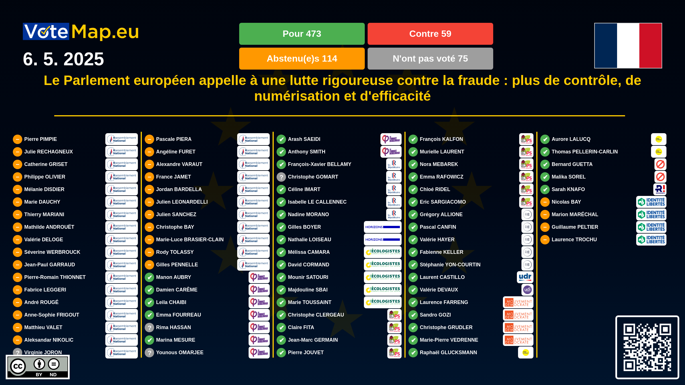 Infographic Image