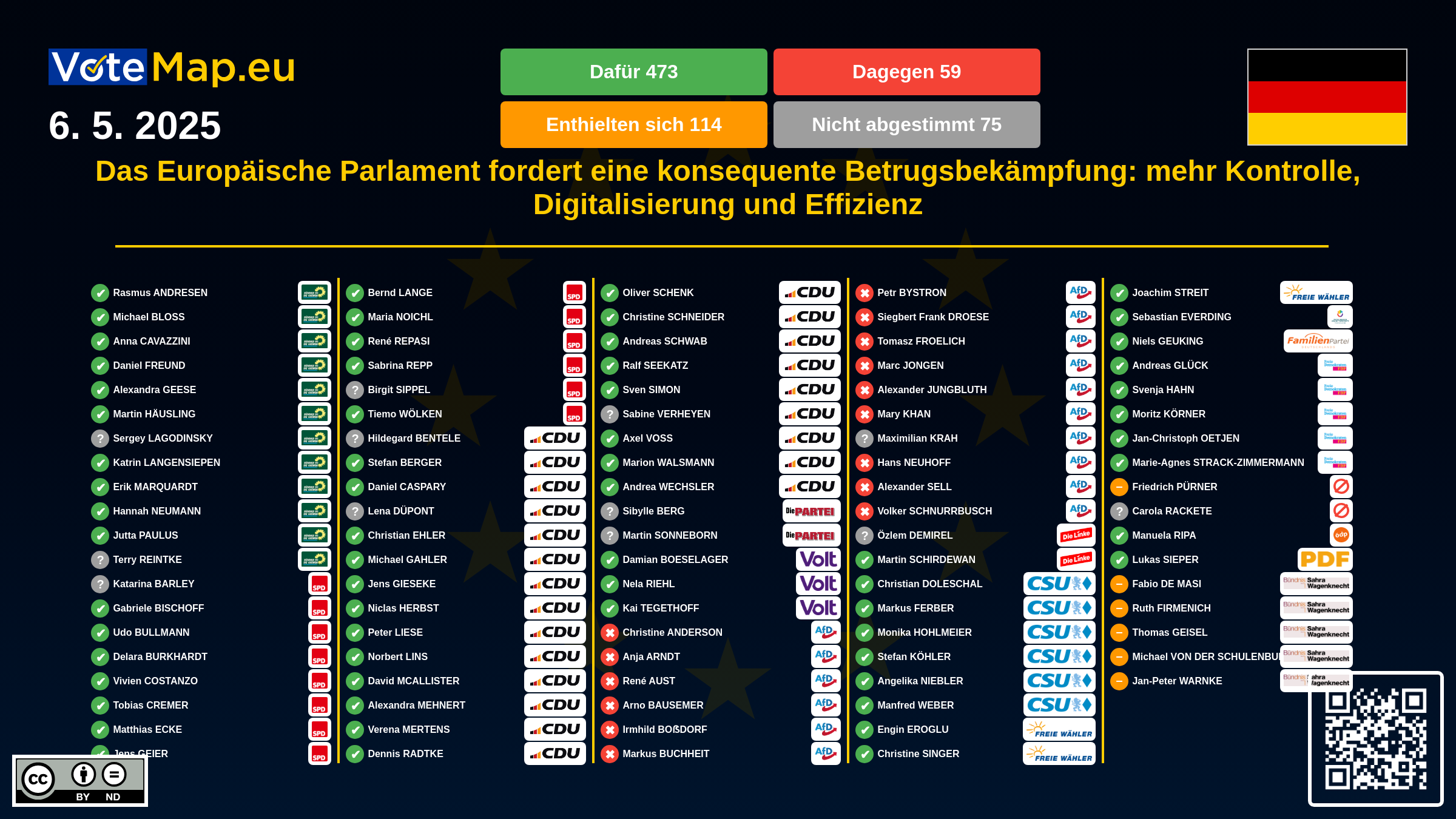 Infographic Image