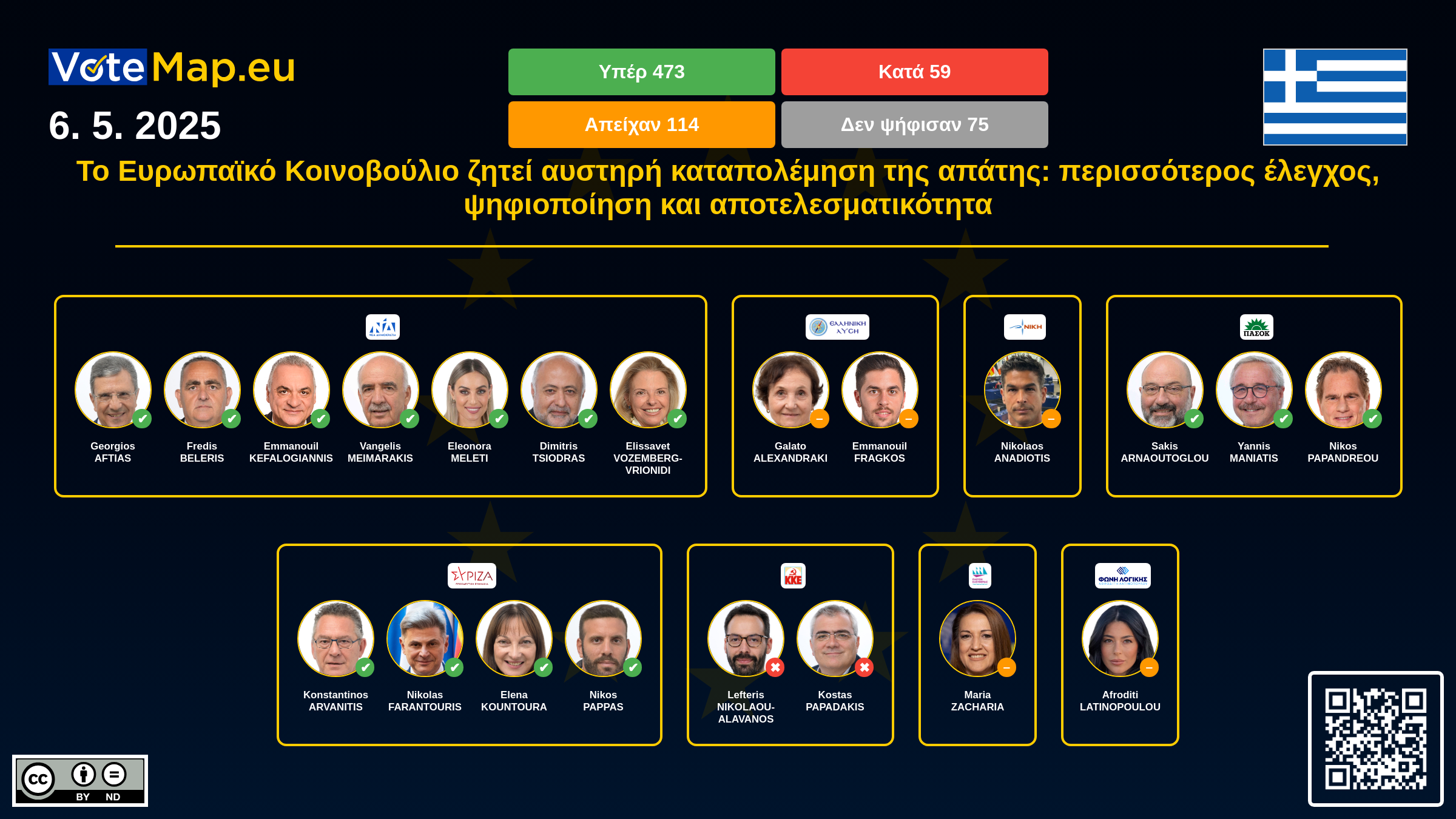 Infographic Image