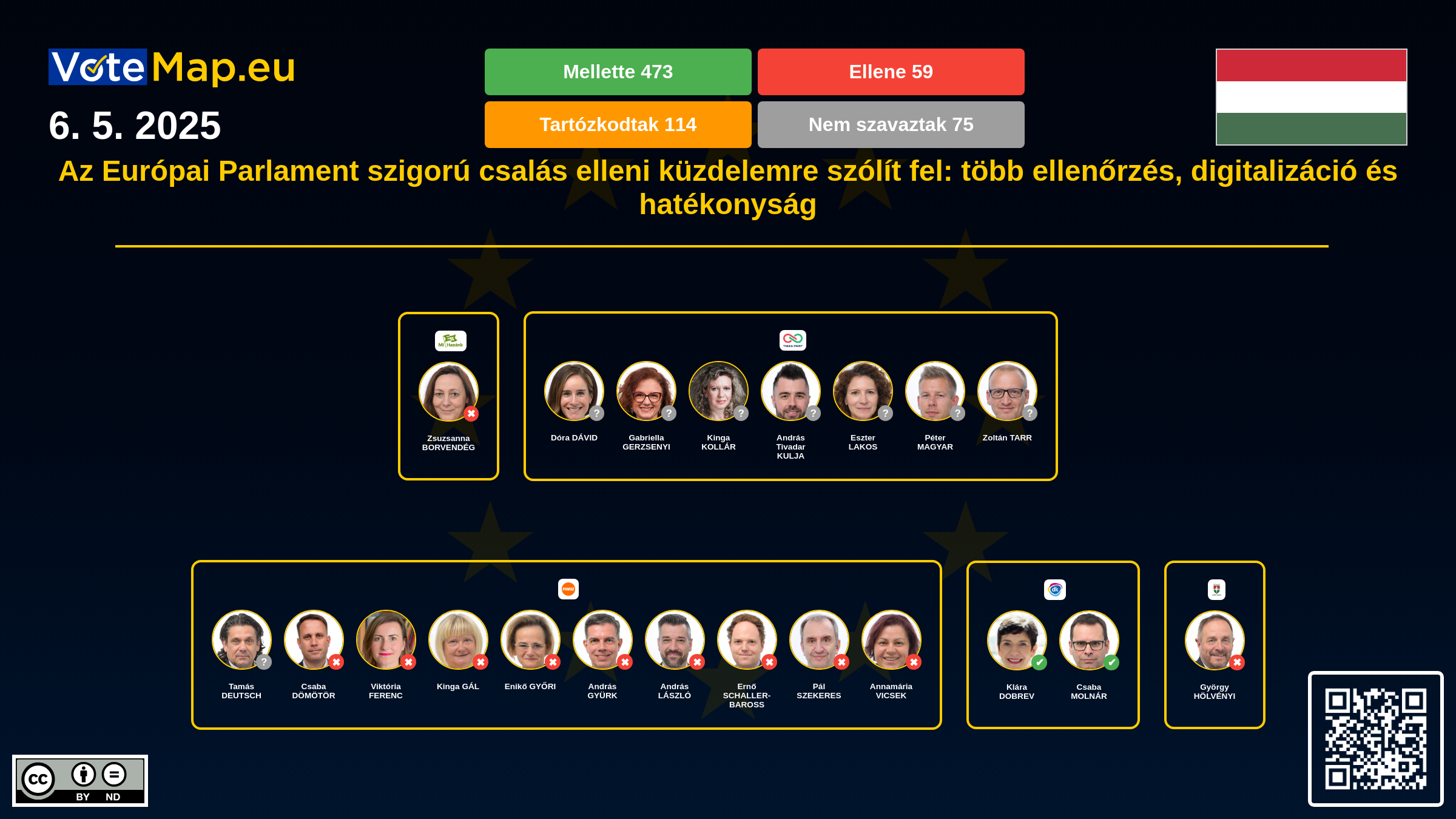 Infographic Image
