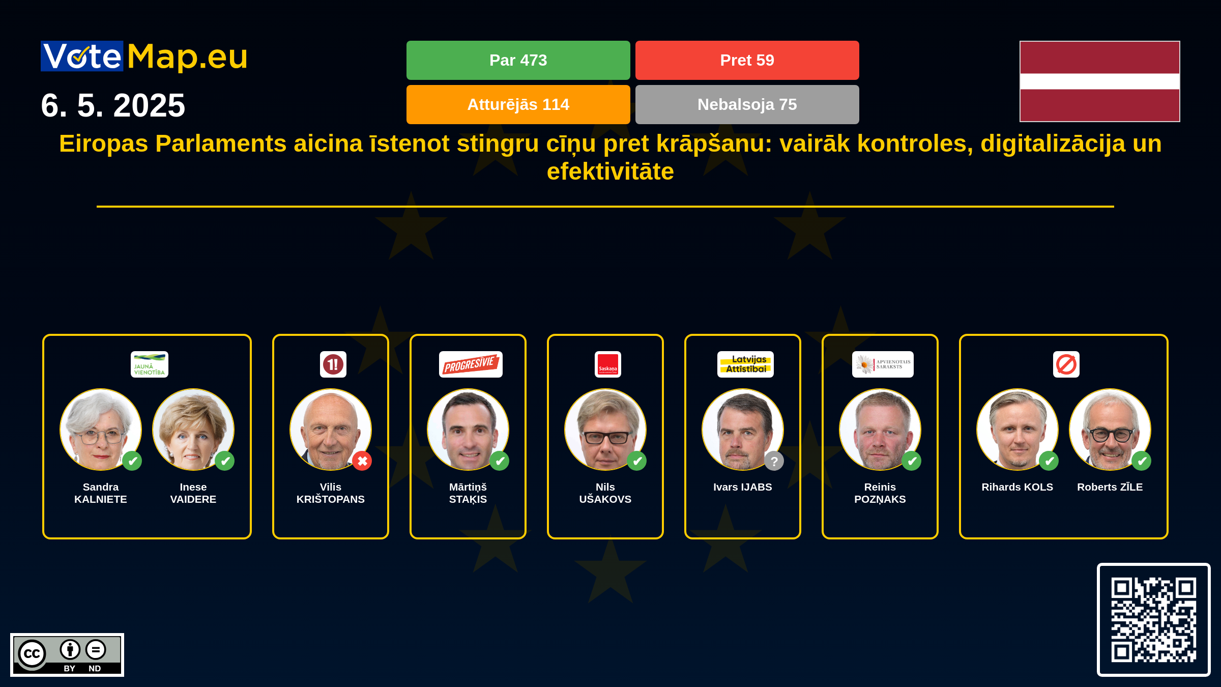 Infographic Image