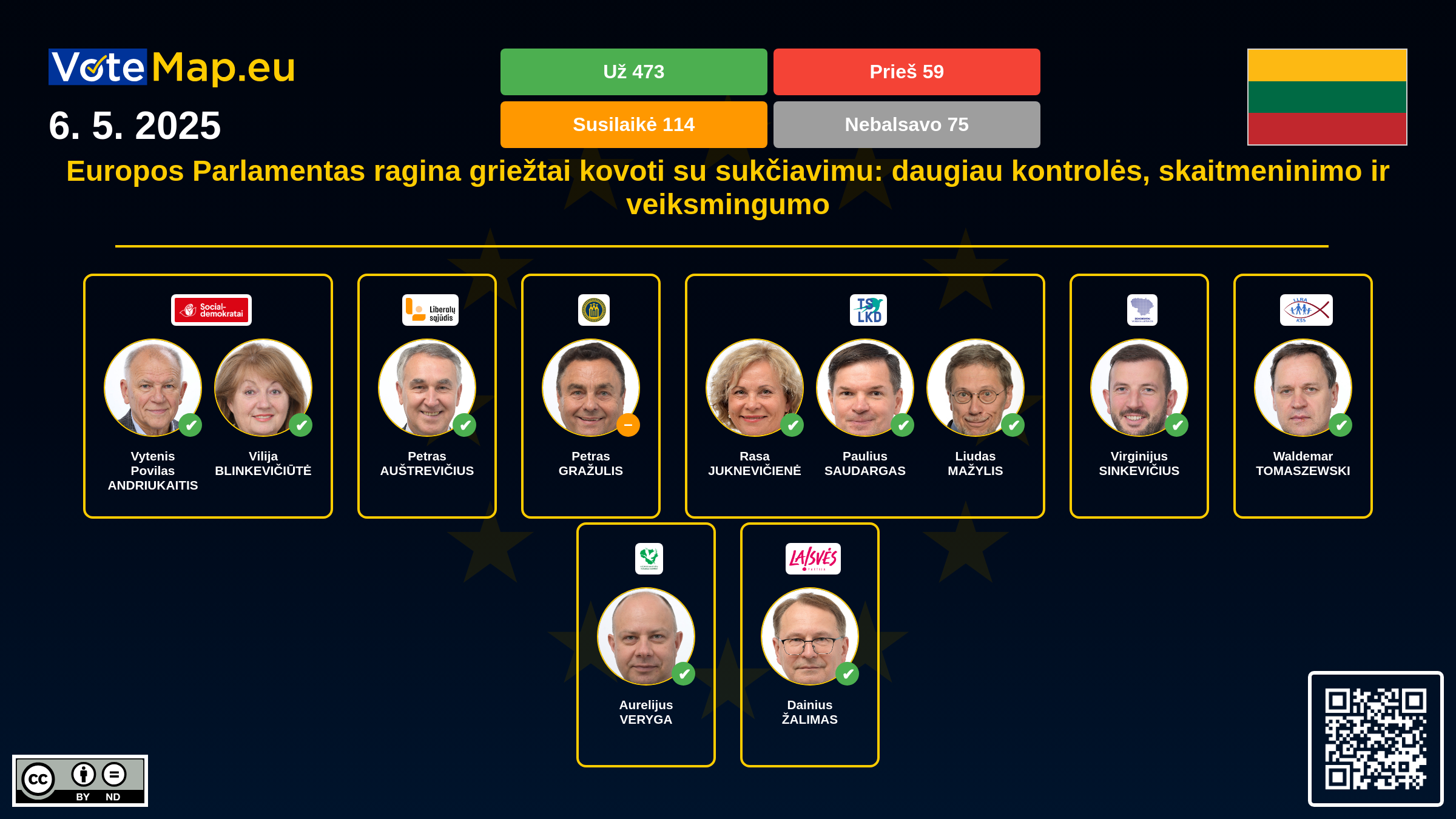 Infographic Image