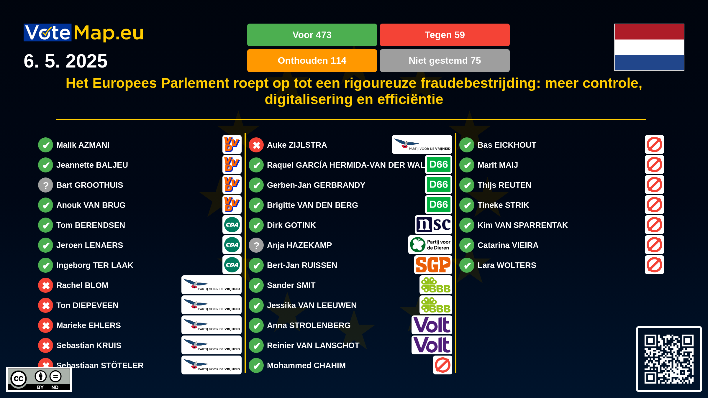 Infographic Image