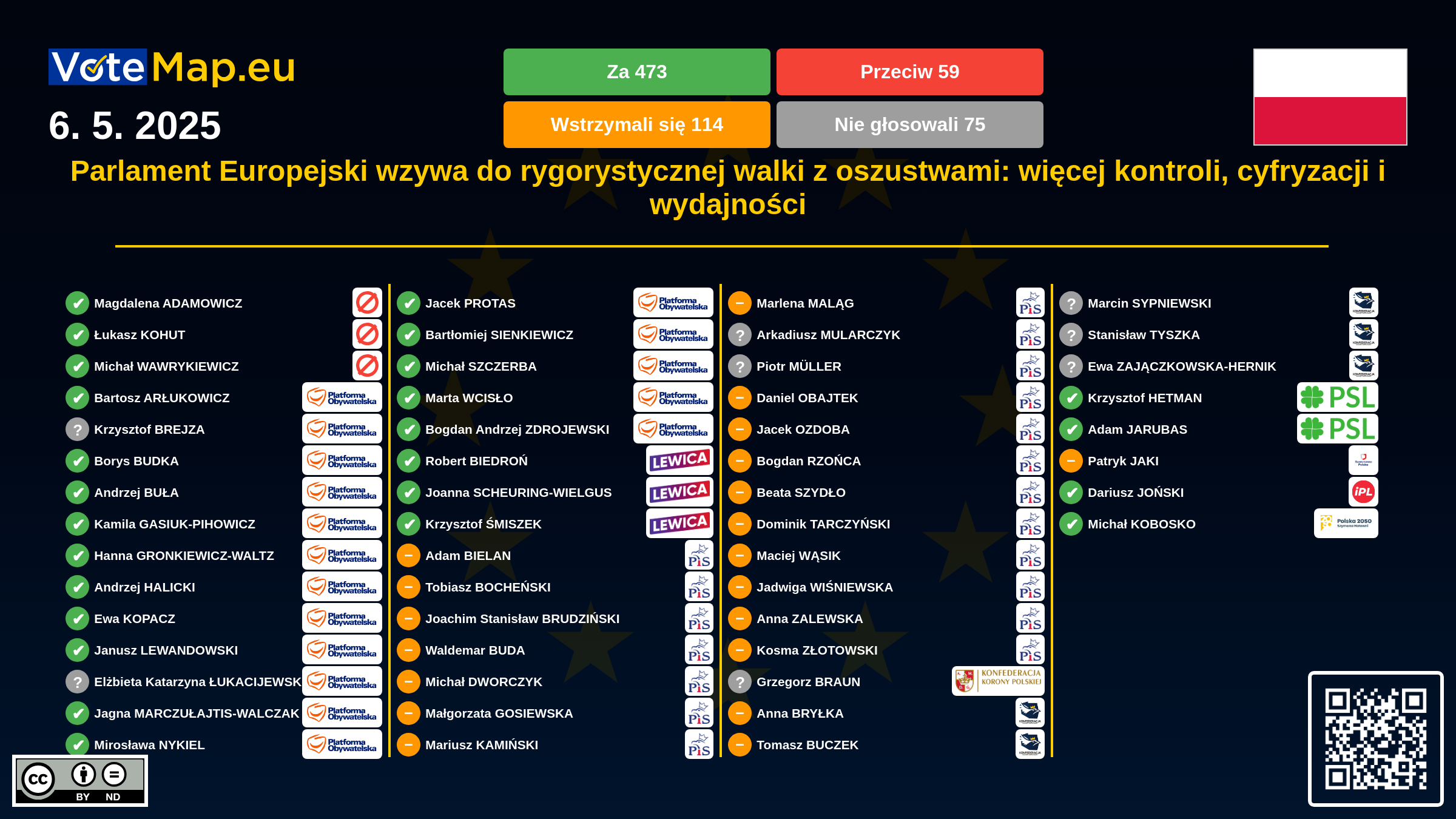 Infographic Image