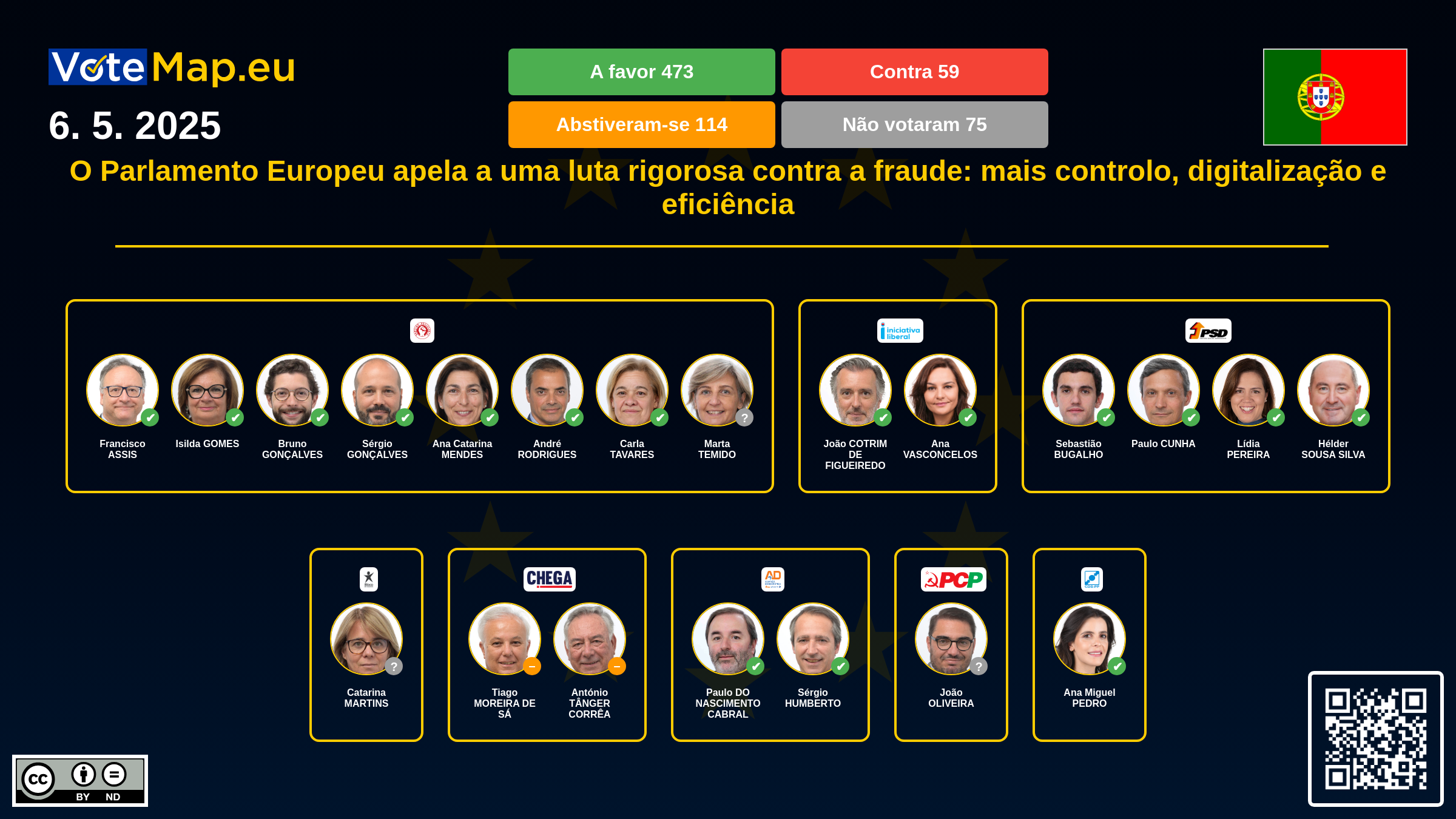 Infographic Image