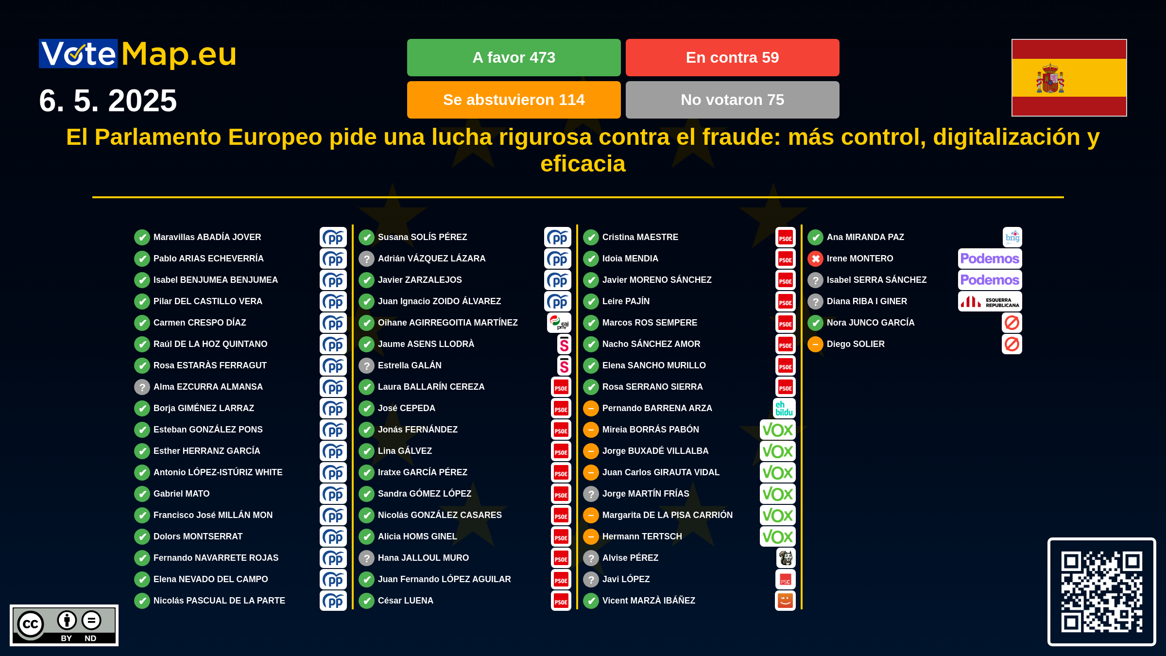 Infographic Image
