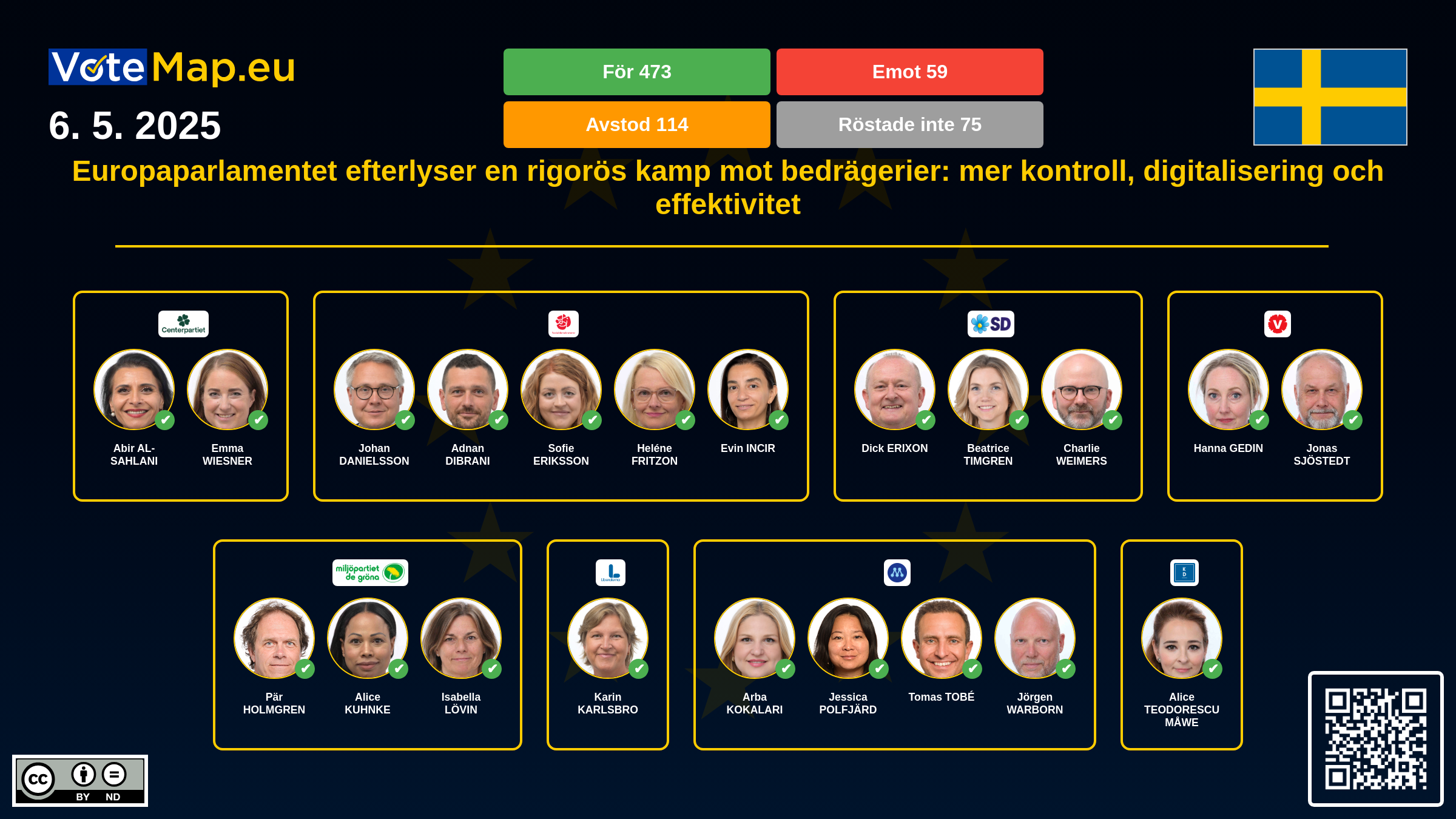 Infographic Image