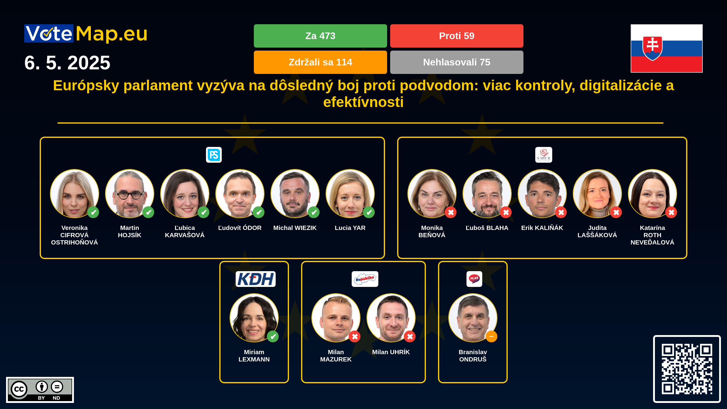 Infographic Image