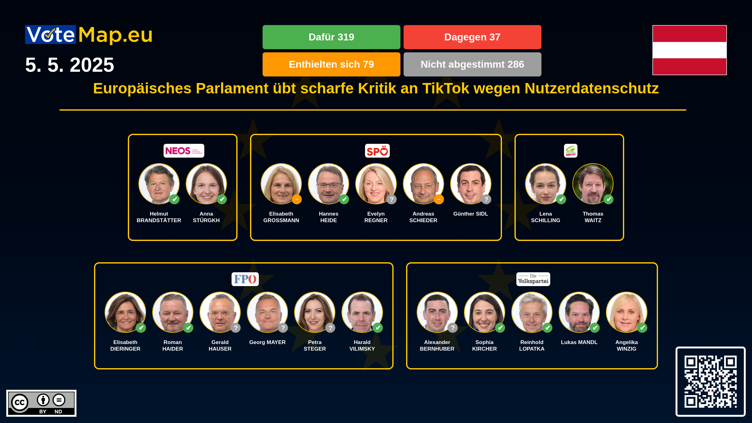 Infographic Image