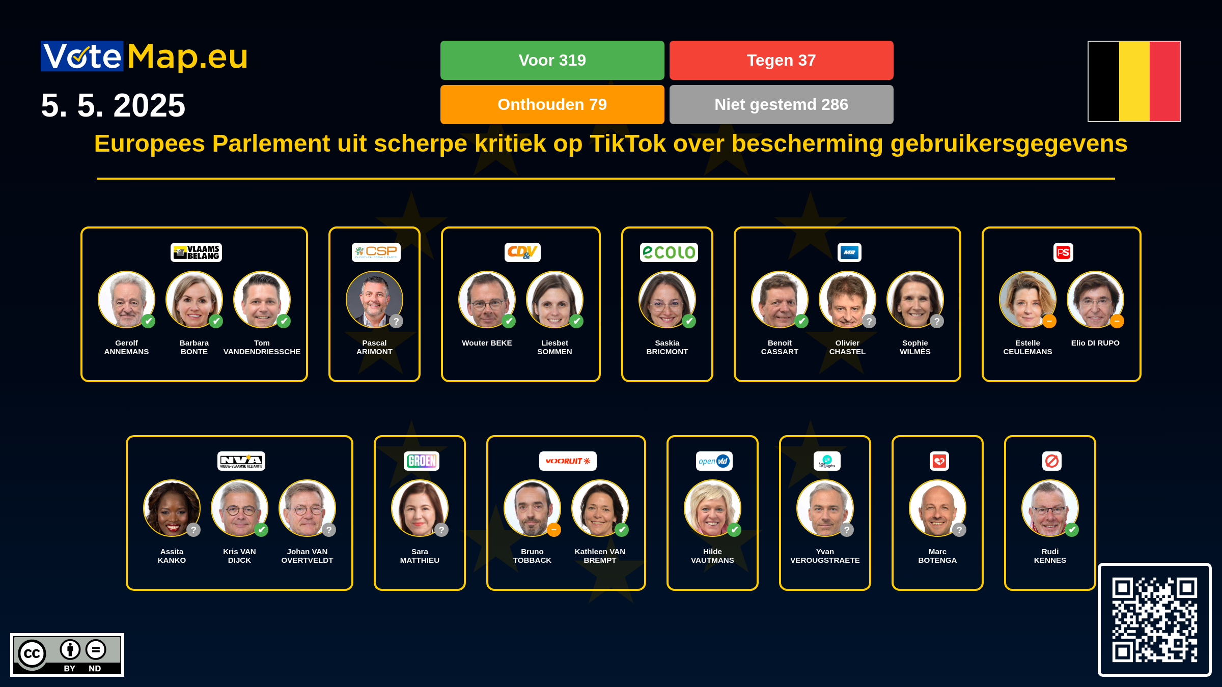 Infographic Image