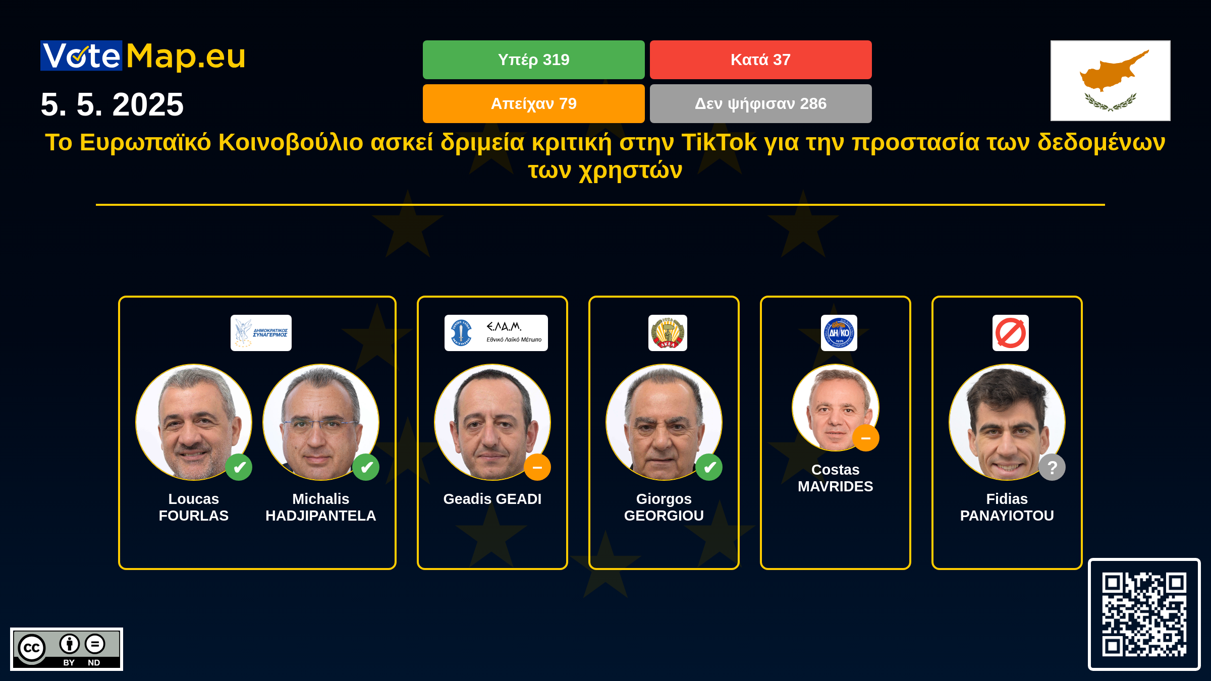 Infographic Image