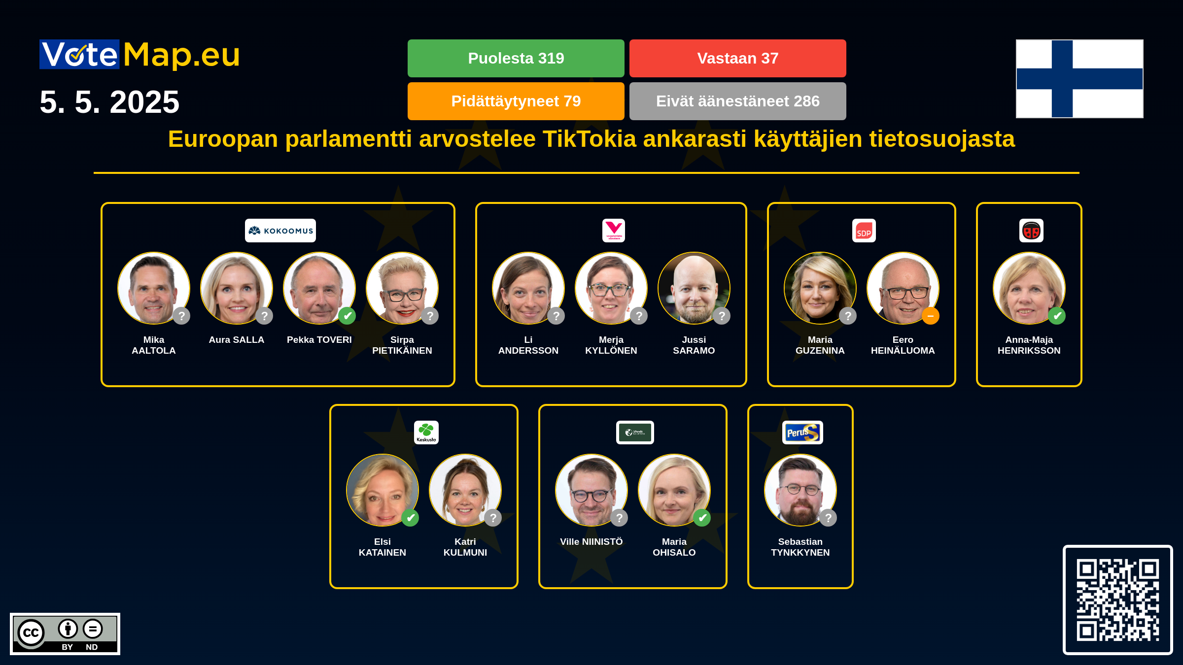 Infographic Image