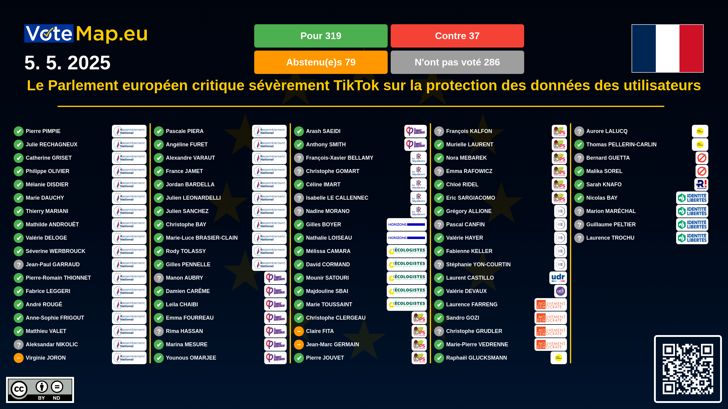 Infographic Image