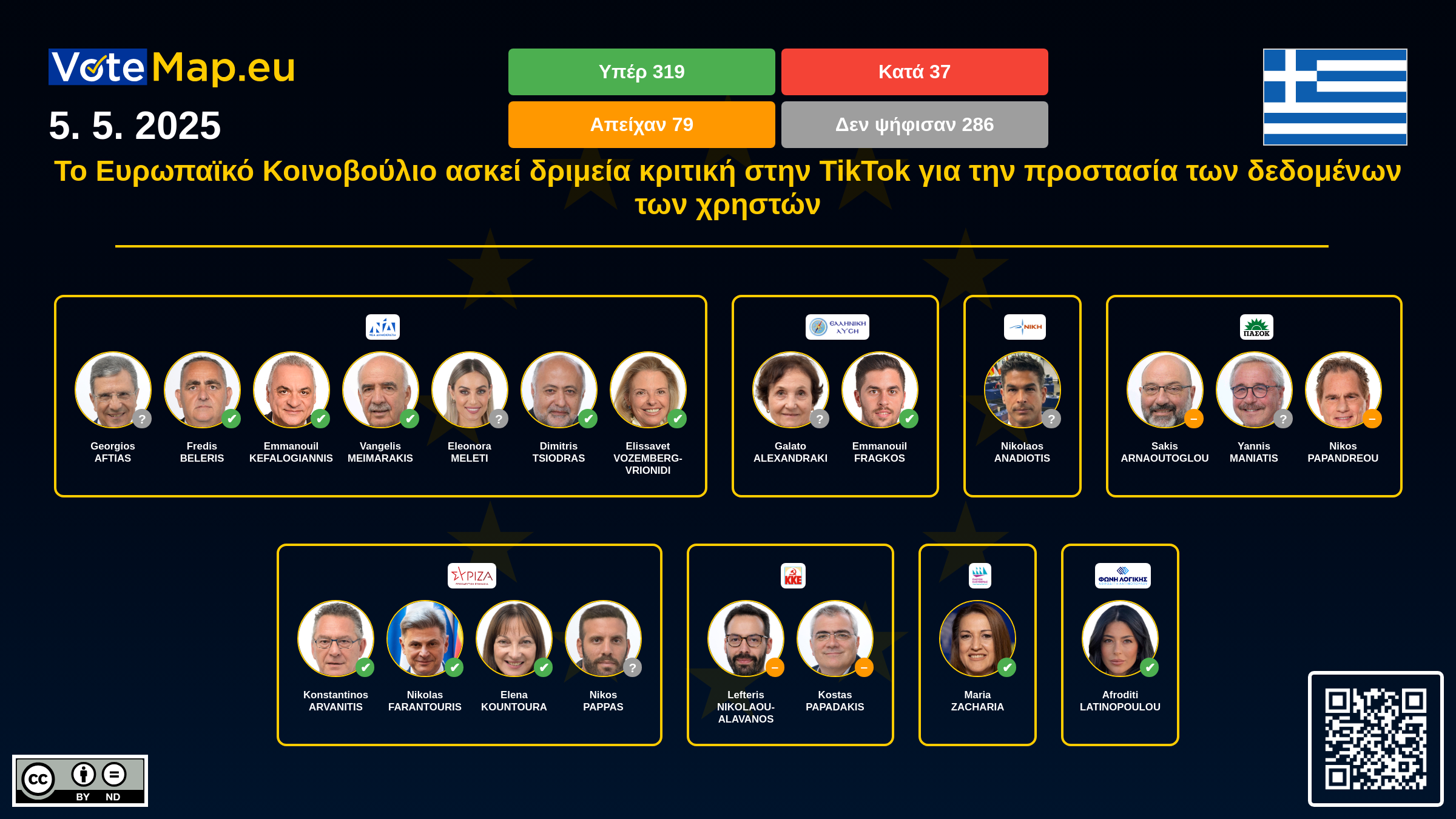 Infographic Image