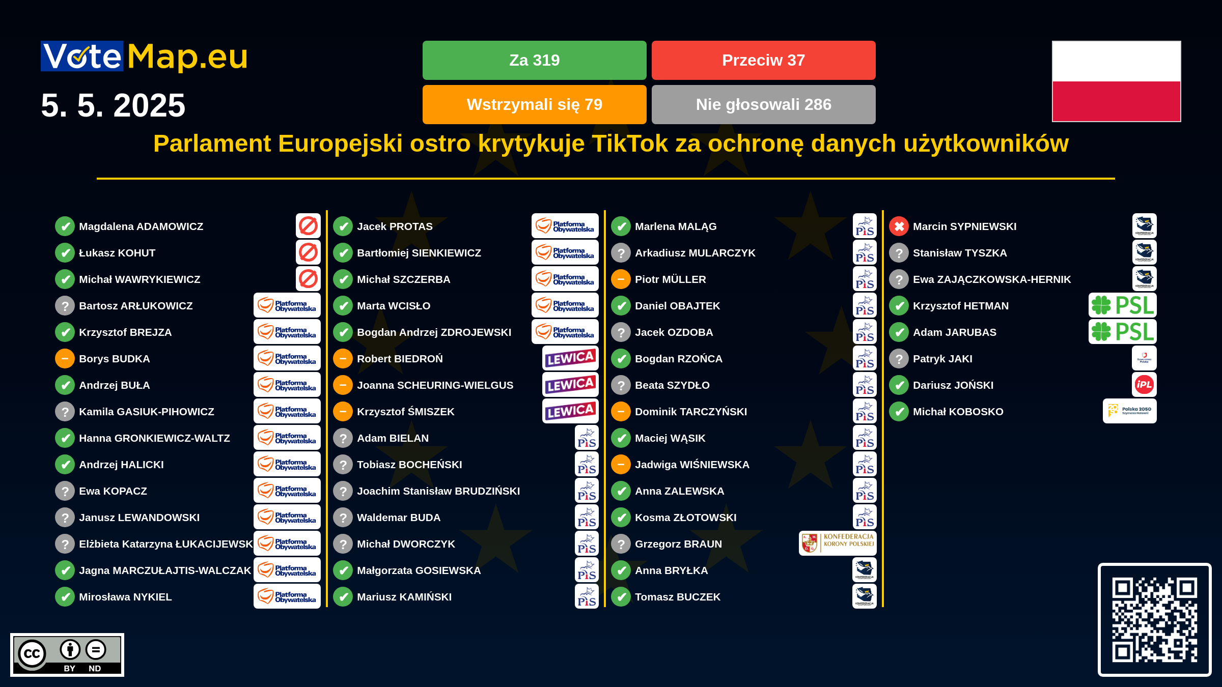 Infographic Image