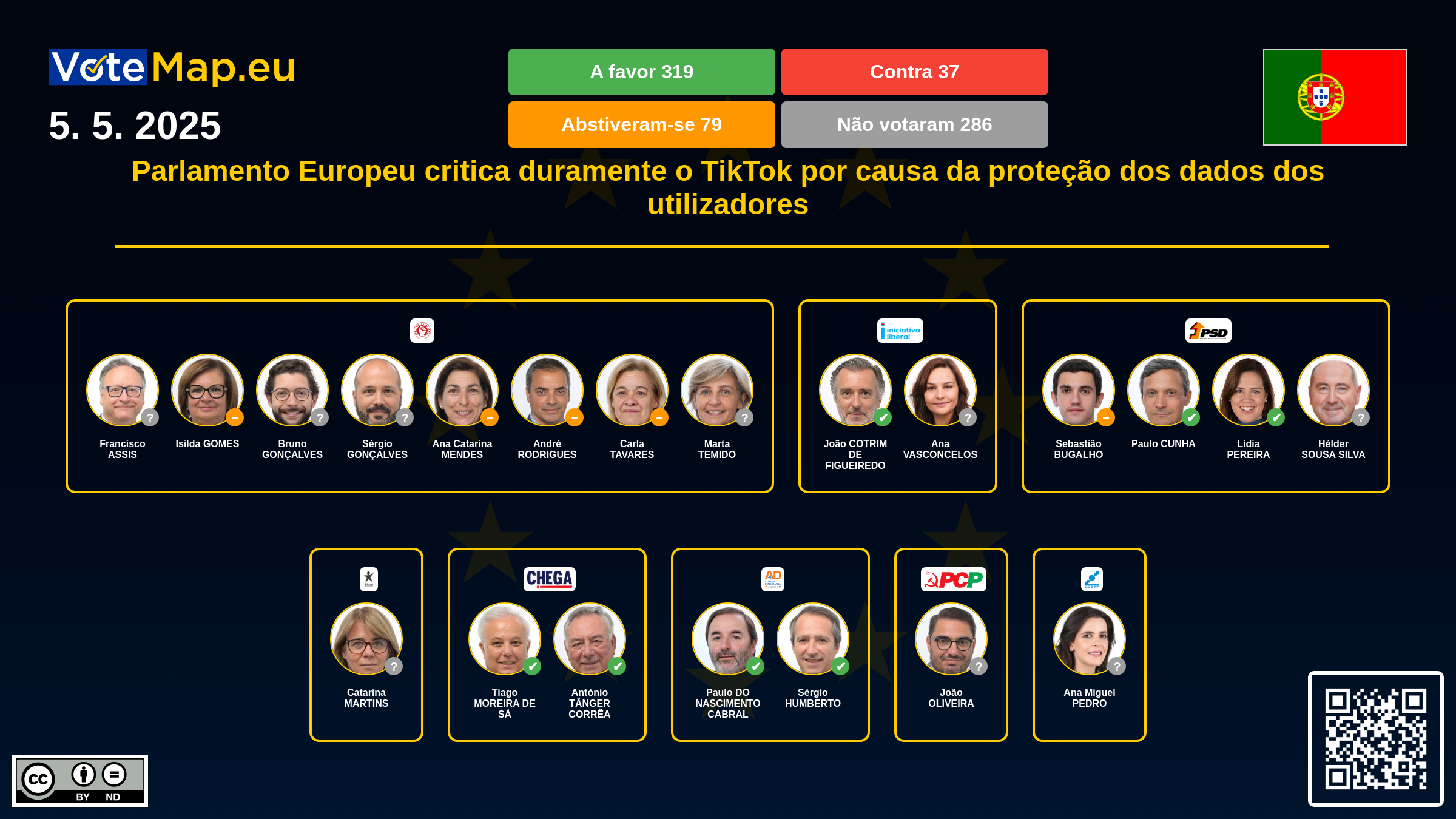 Infographic Image