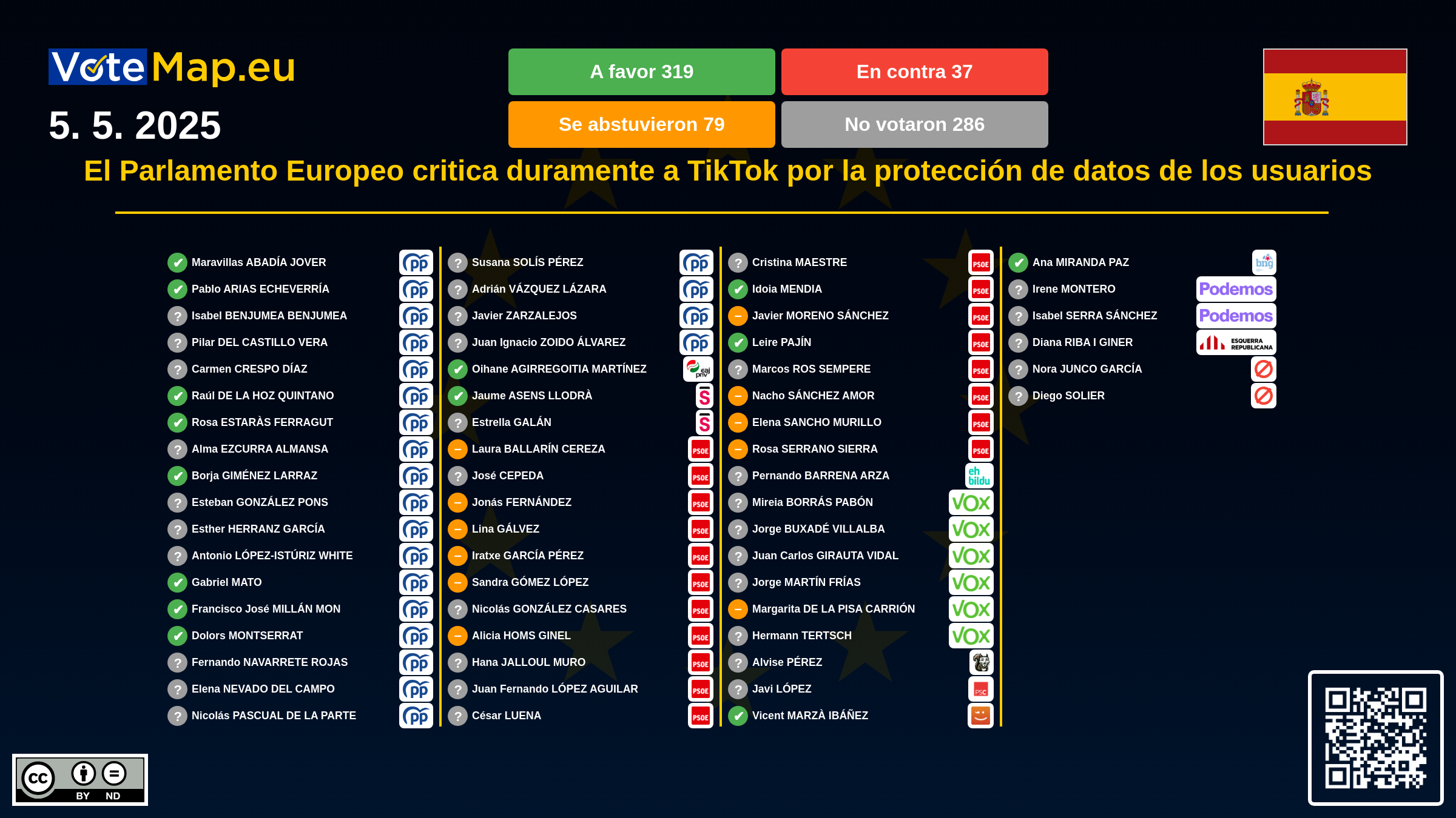 Infographic Image