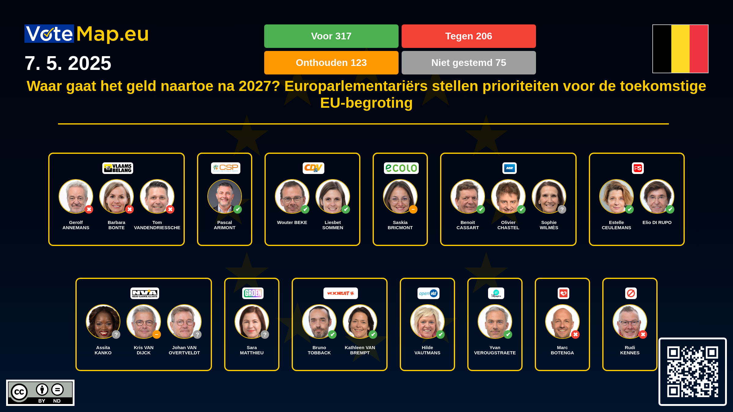 Infographic Image