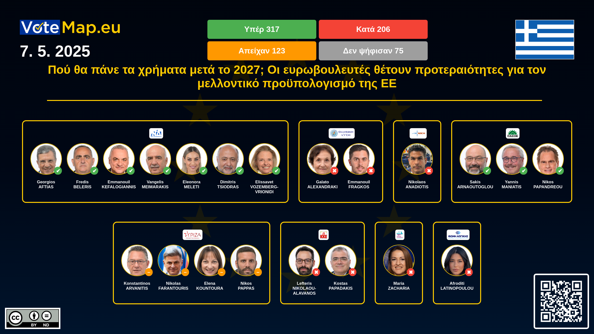 Infographic Image