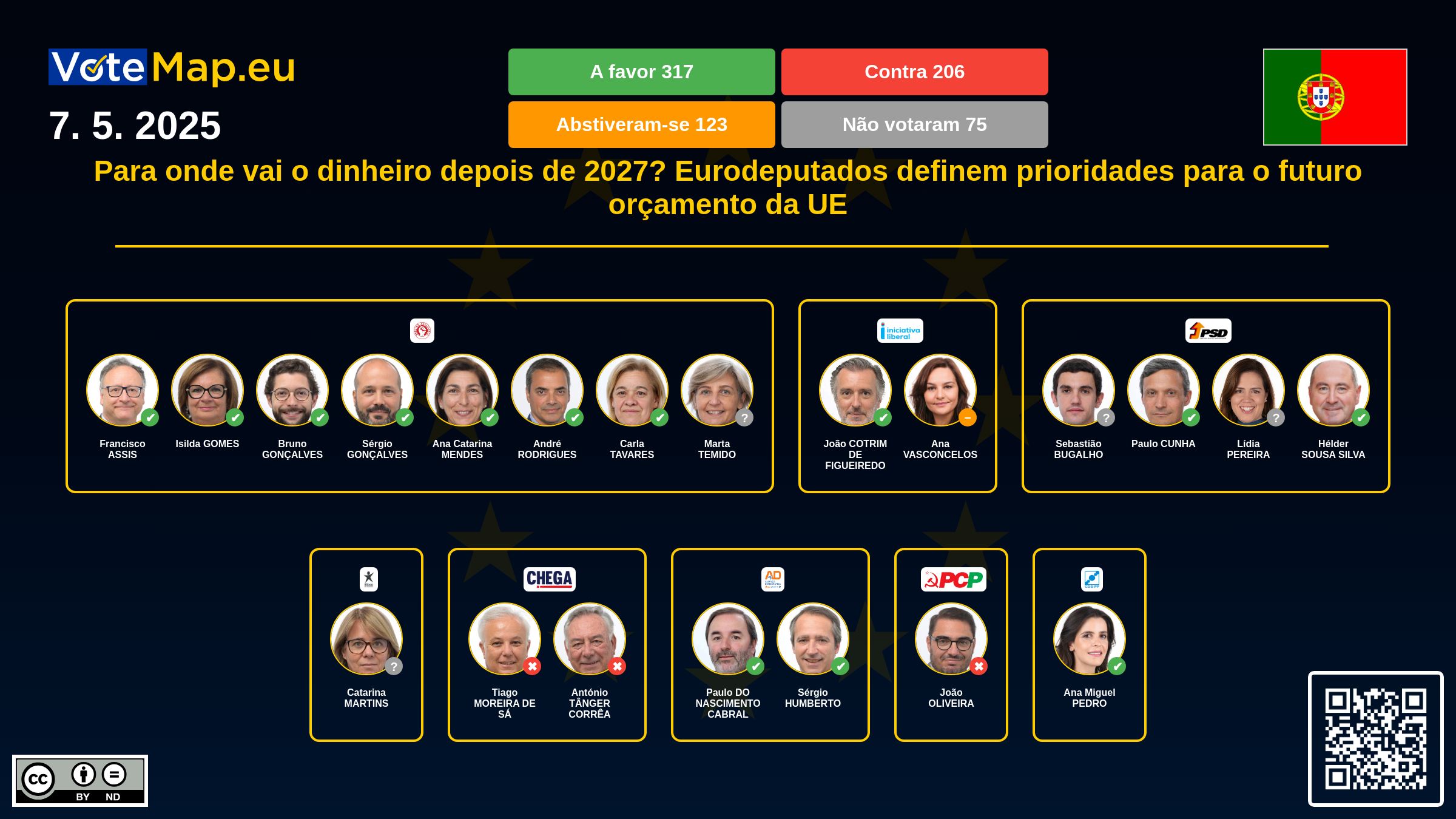 Infographic Image