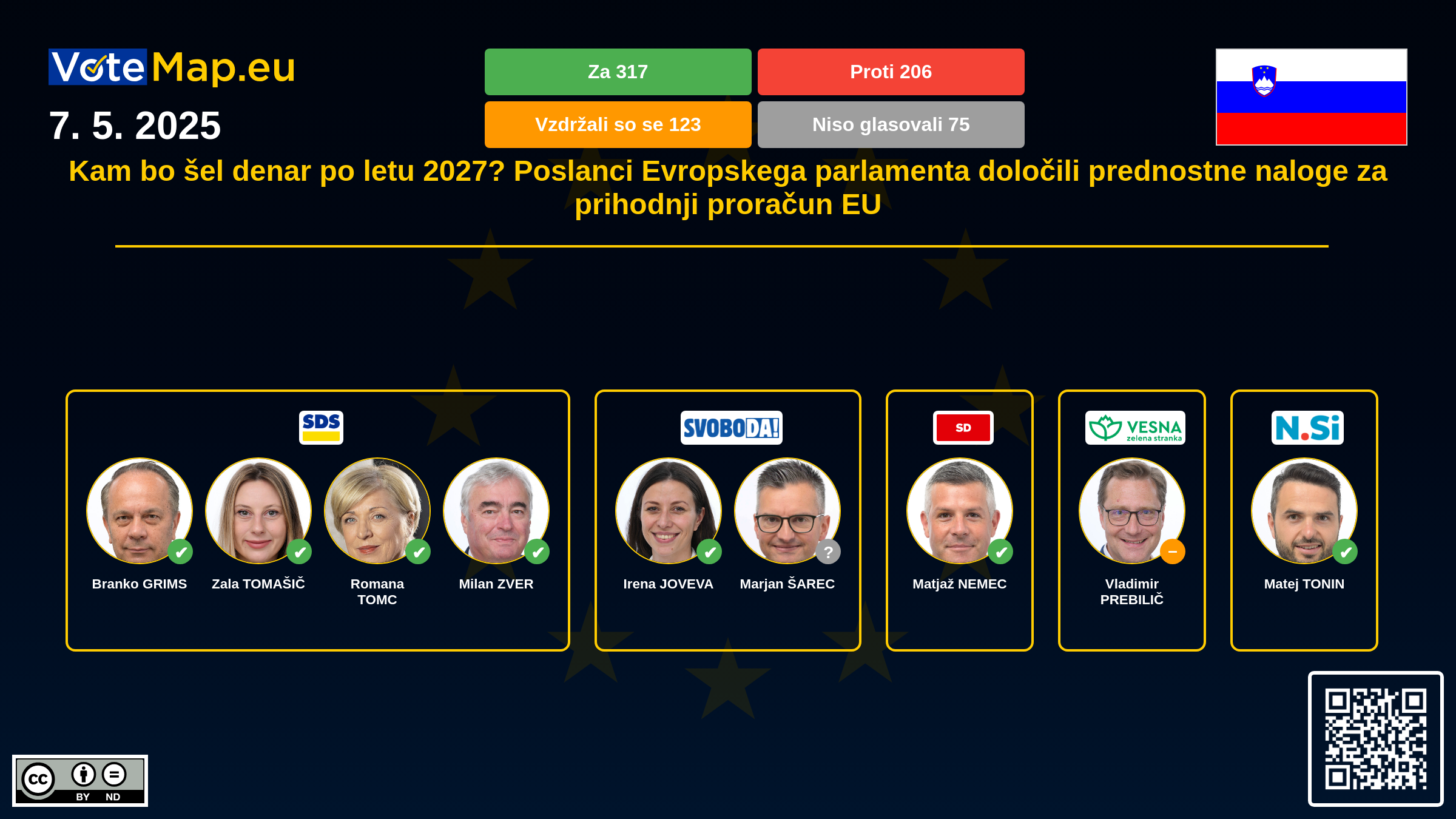 Infographic Image