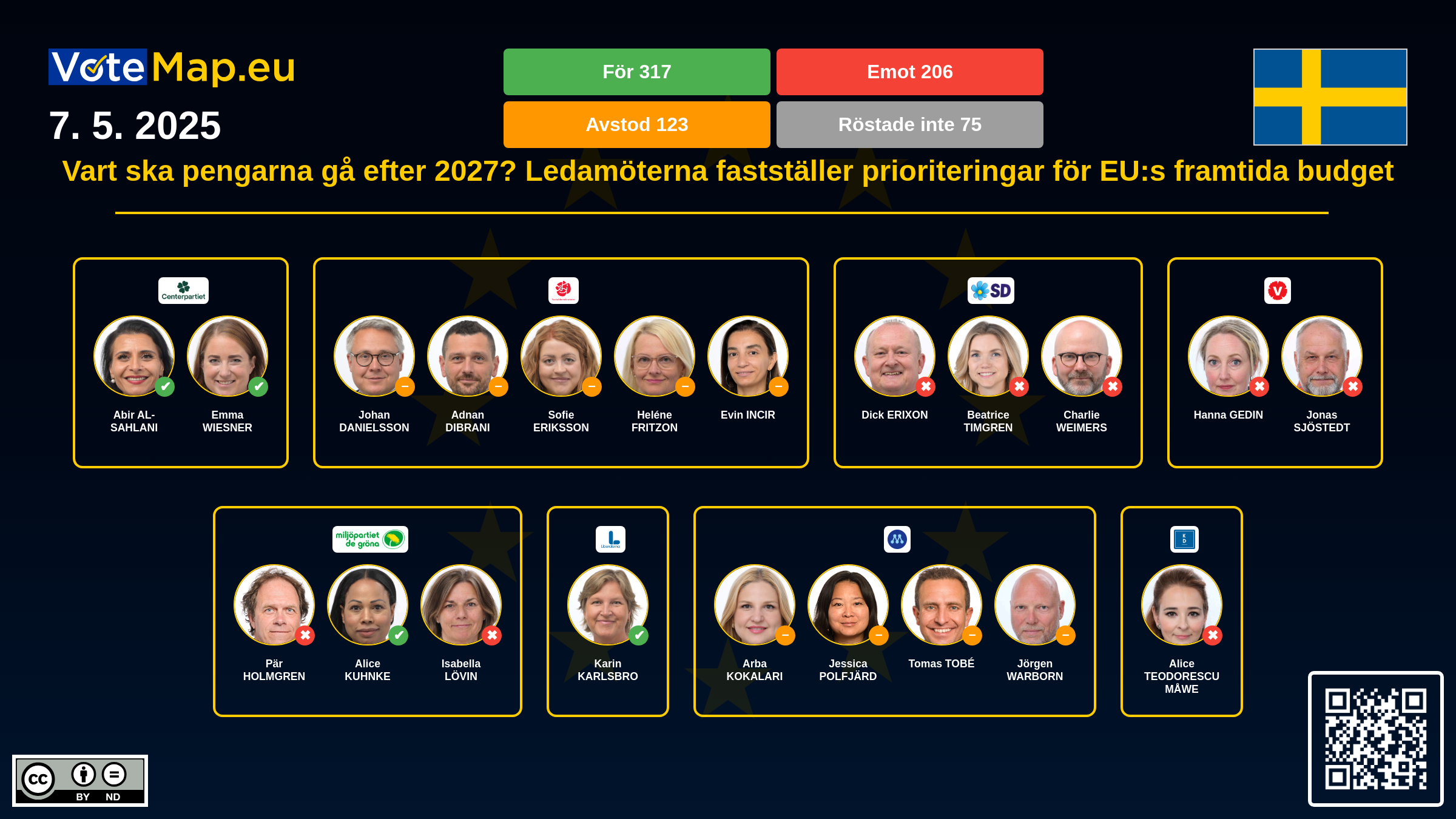 Infographic Image