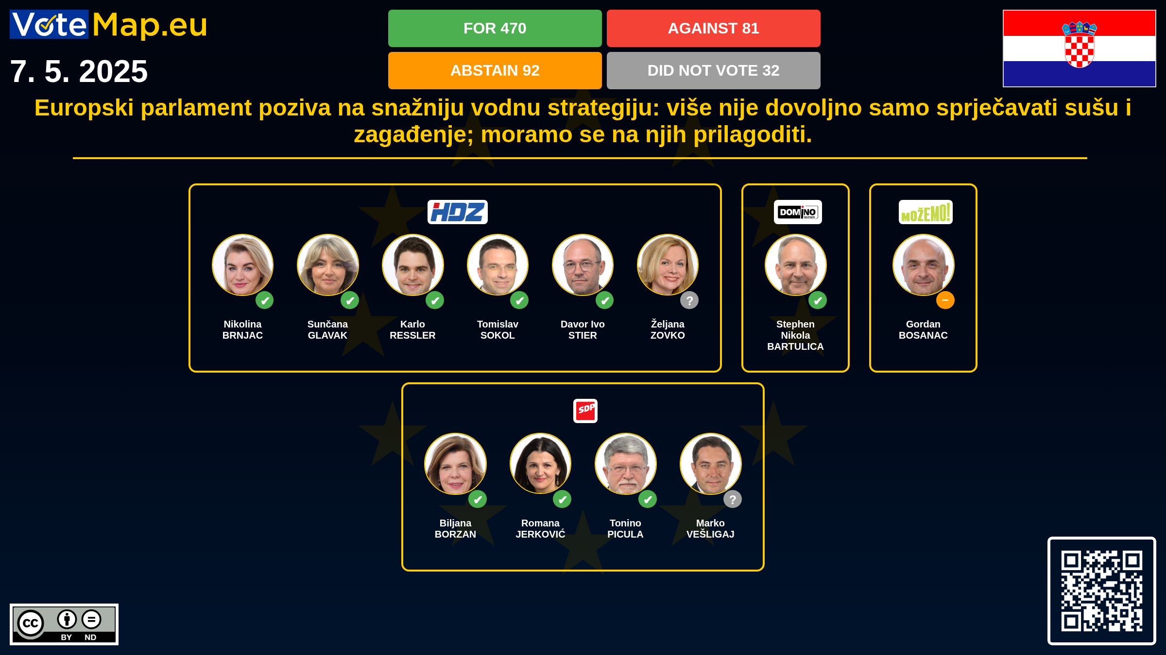 Infographic