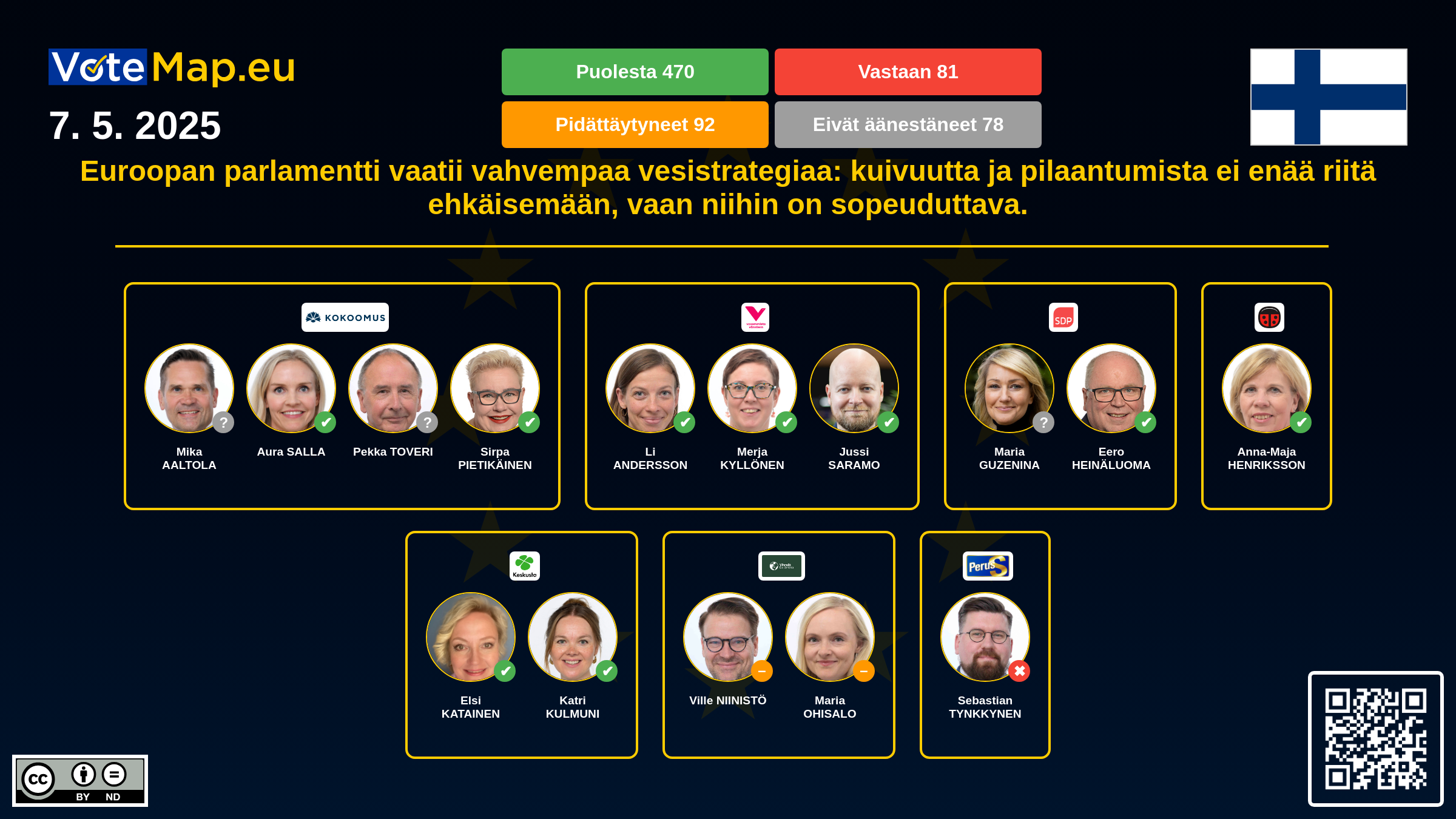 Infographic Image